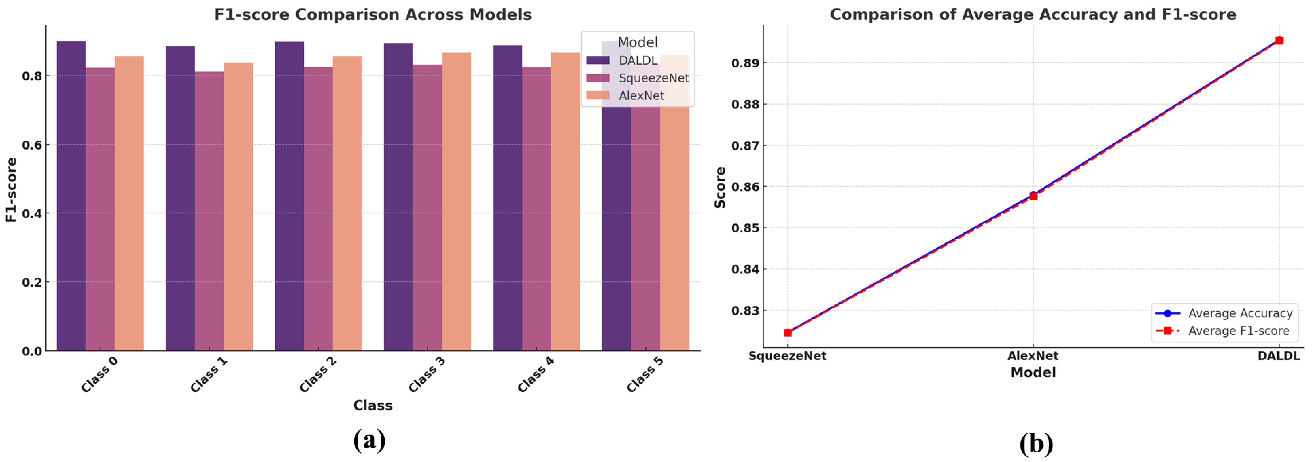 Designs 09 00045 g007