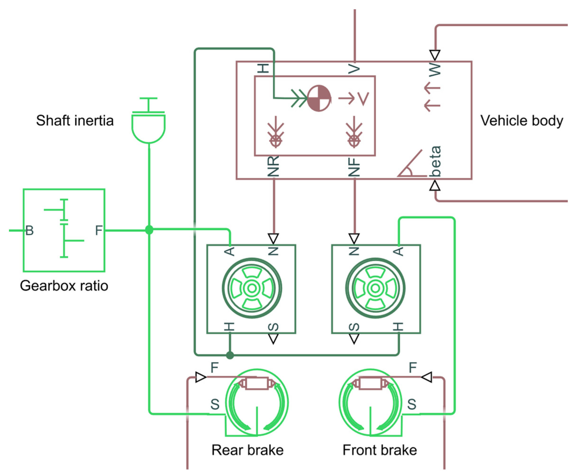 Designs 09 00046 g001