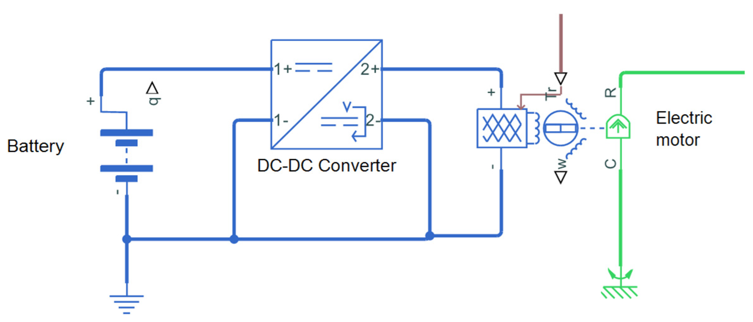 Designs 09 00046 g002