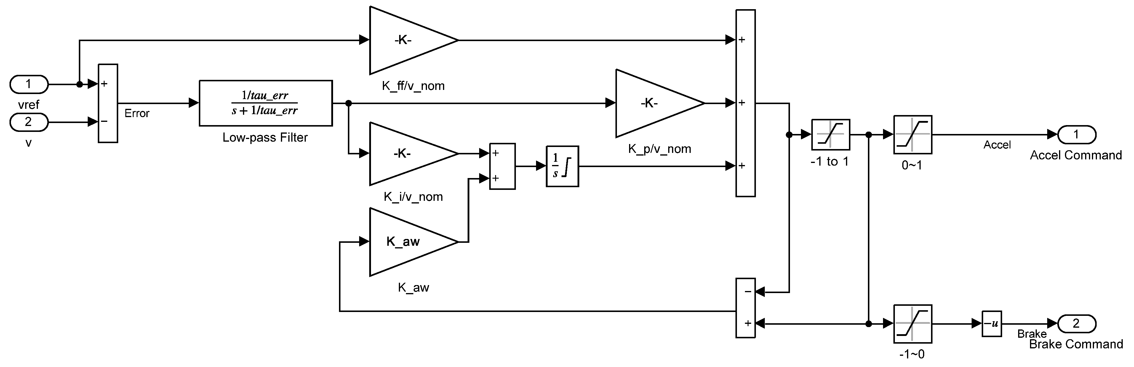 Designs 09 00046 g005