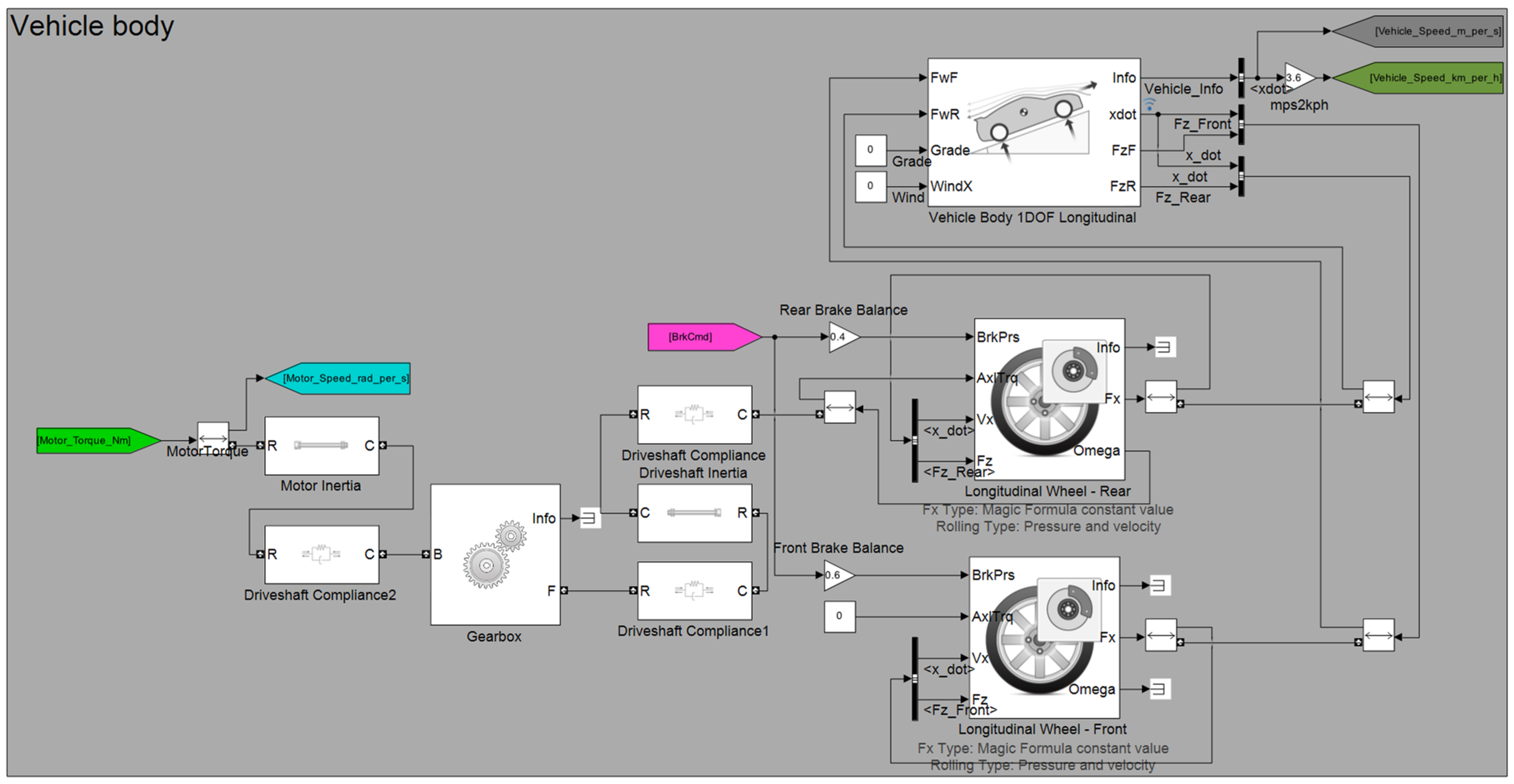 Designs 09 00046 g014