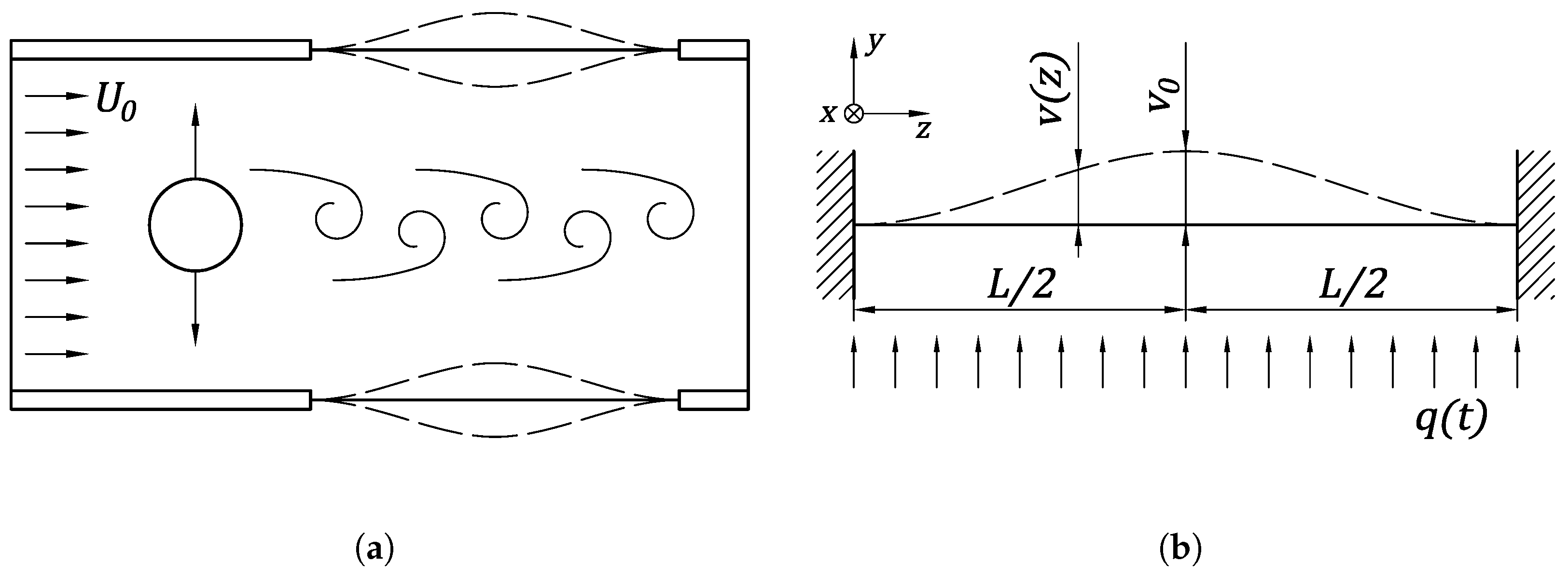 Designs 09 00049 g001
