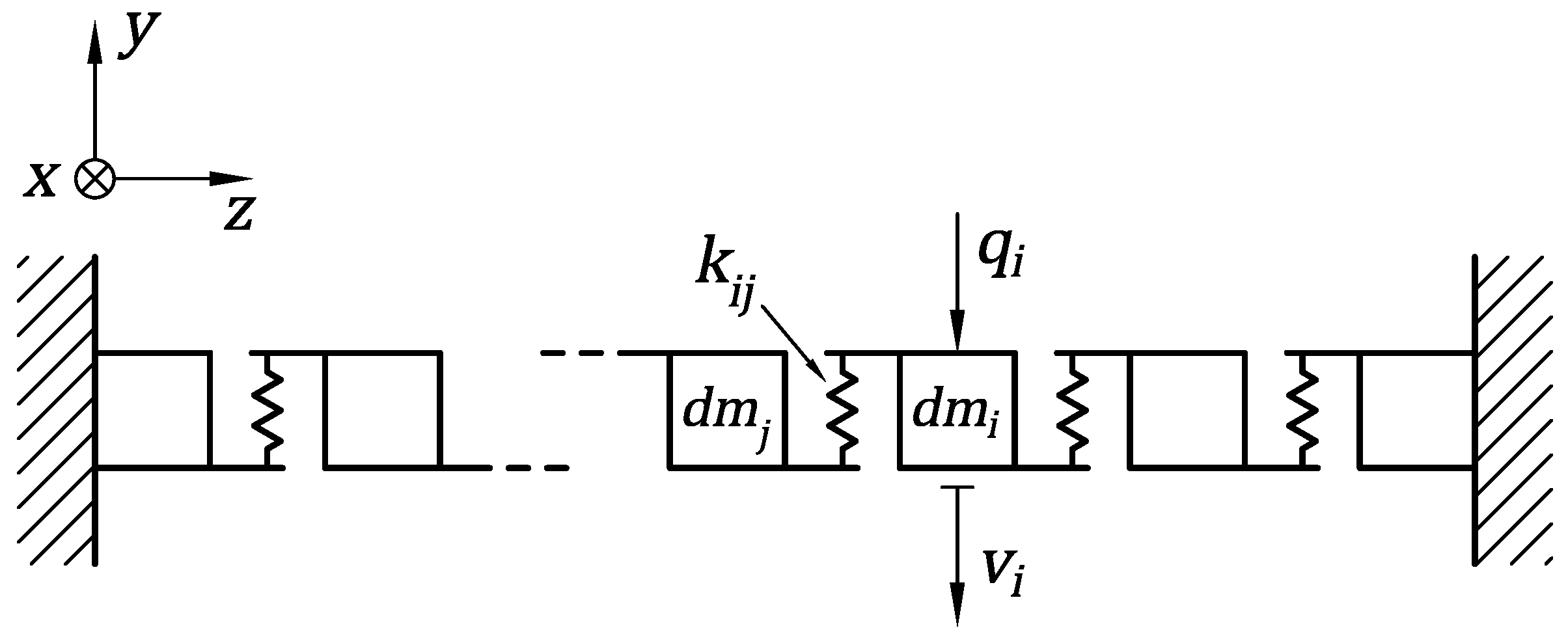Designs 09 00049 g002