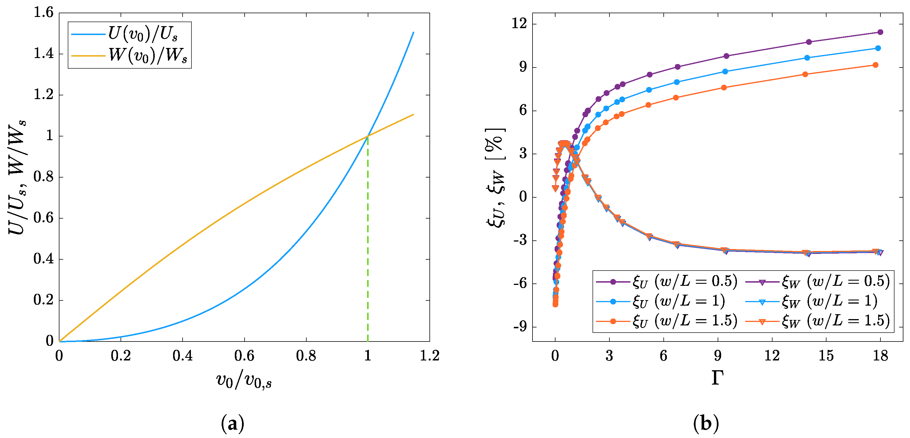 Designs 09 00049 g007