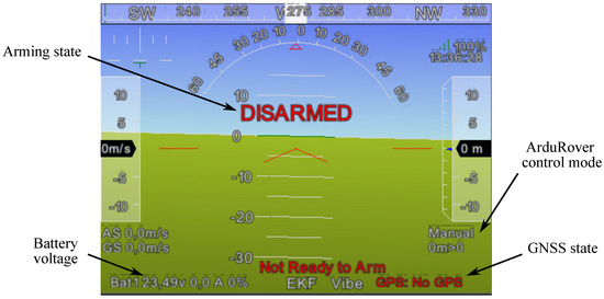 Designs 09 00050 g0a2