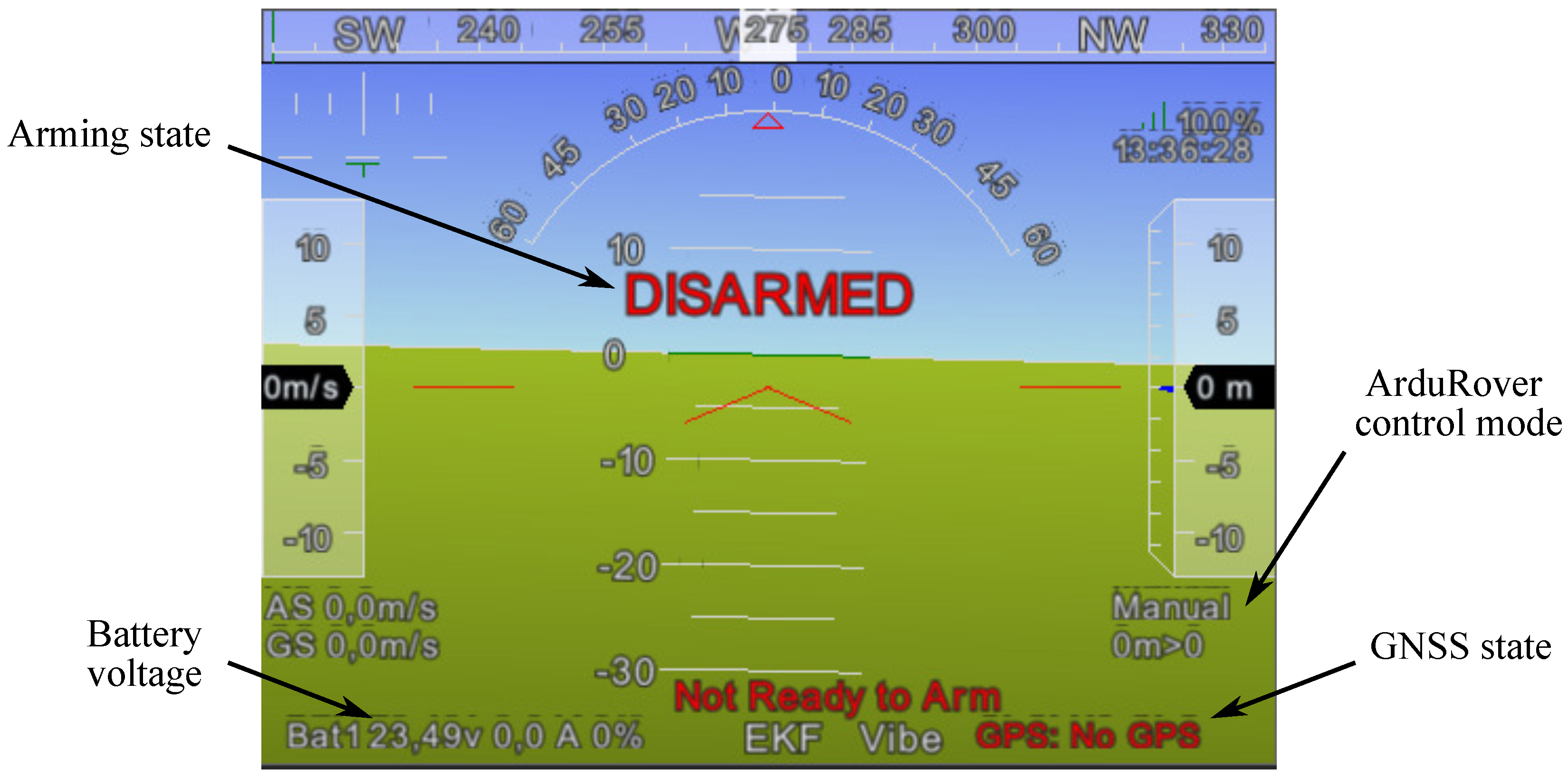 Designs 09 00050 g0a2