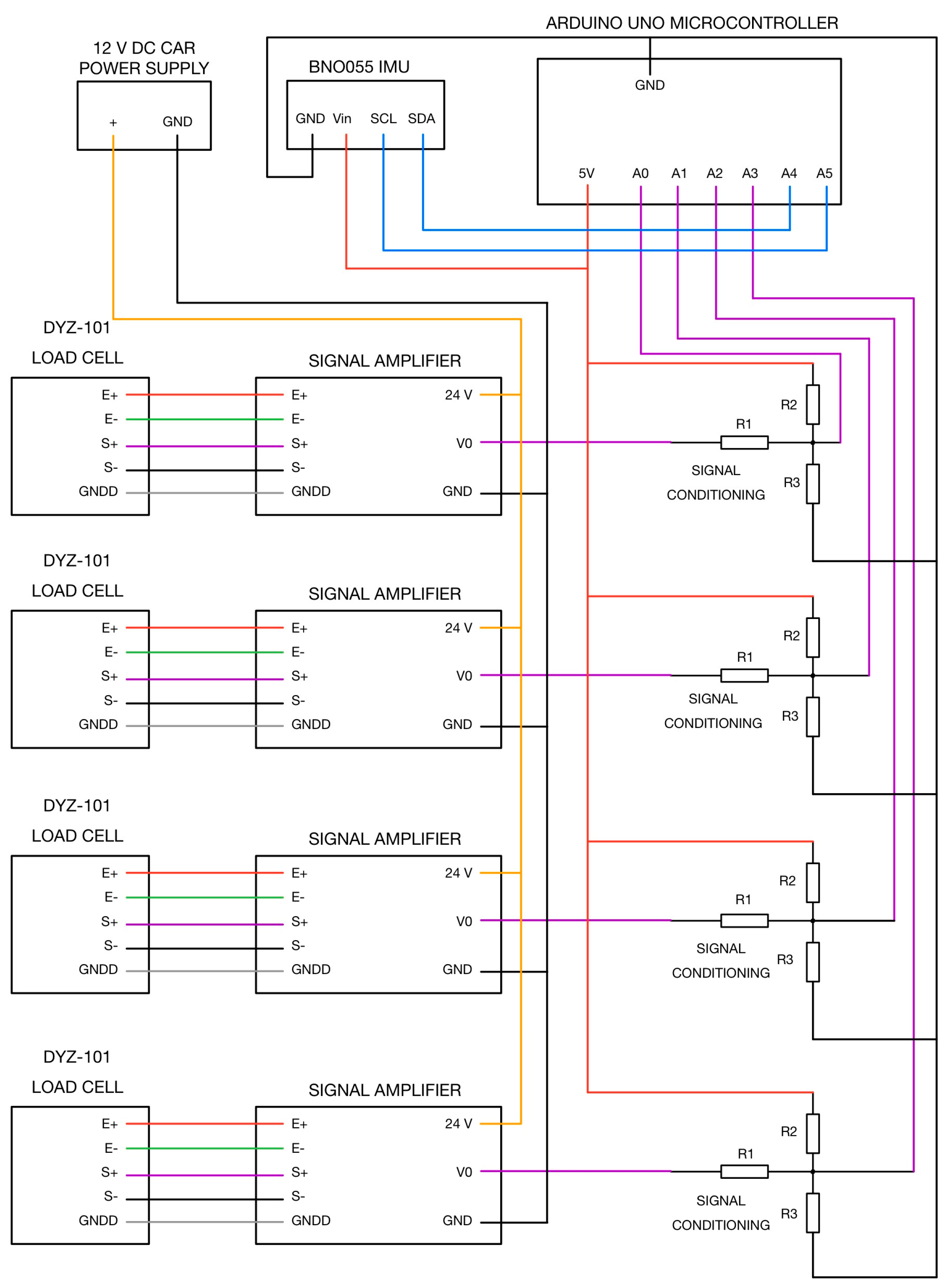 Designs 09 00052 g002