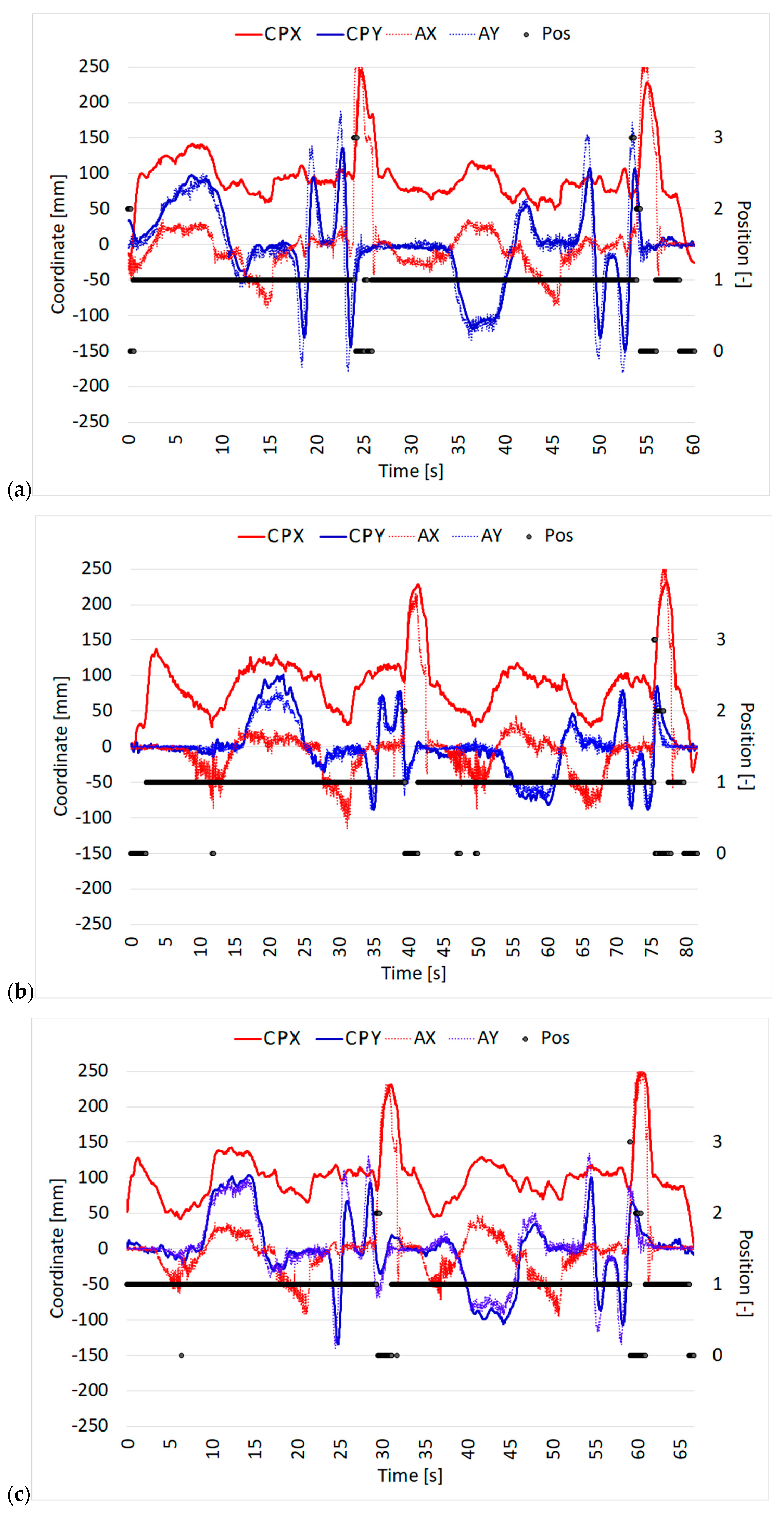 Designs 09 00052 g008