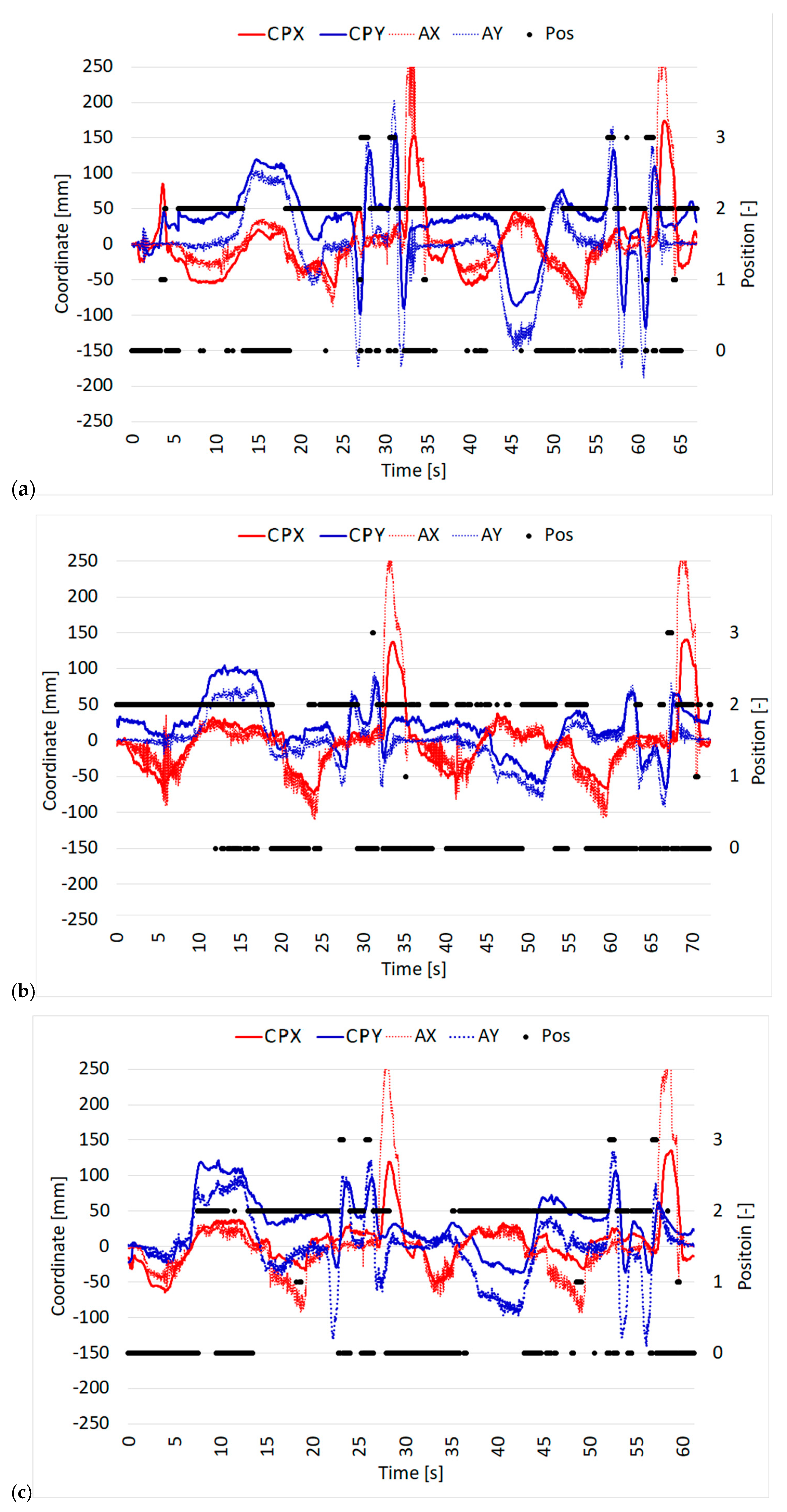 Designs 09 00052 g009