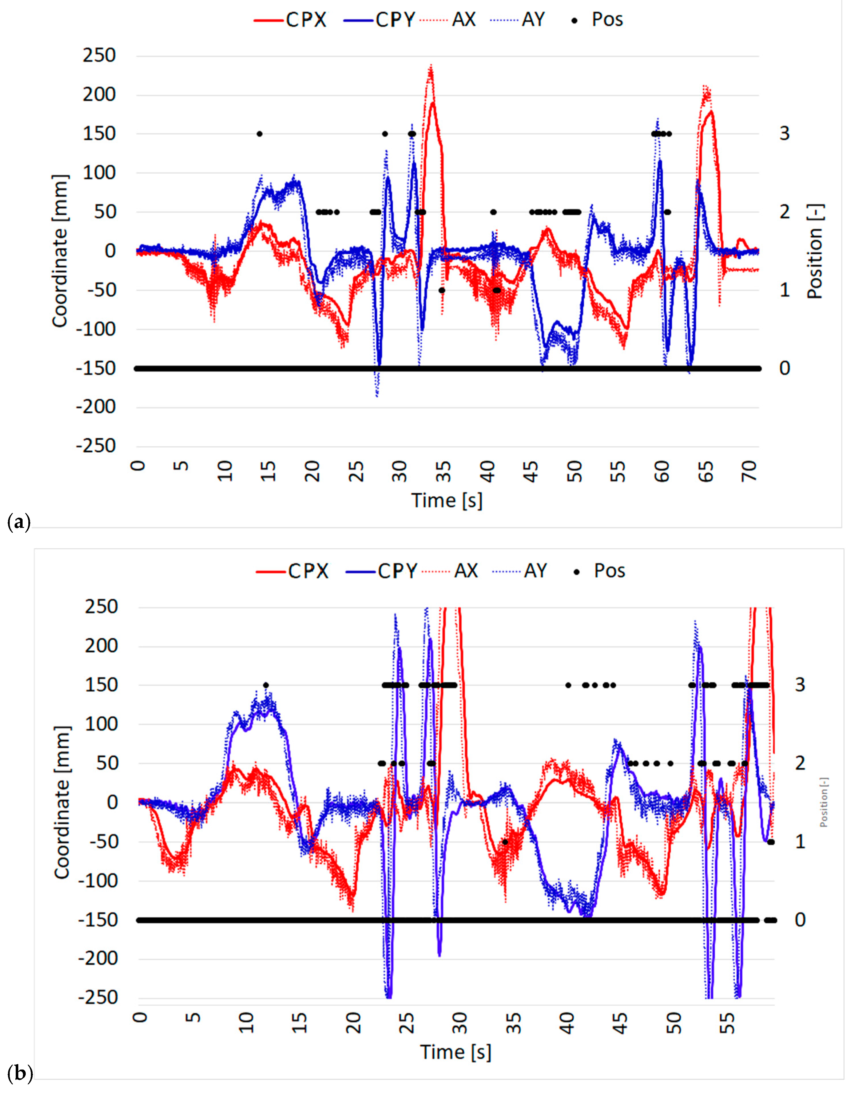 Designs 09 00052 g011a