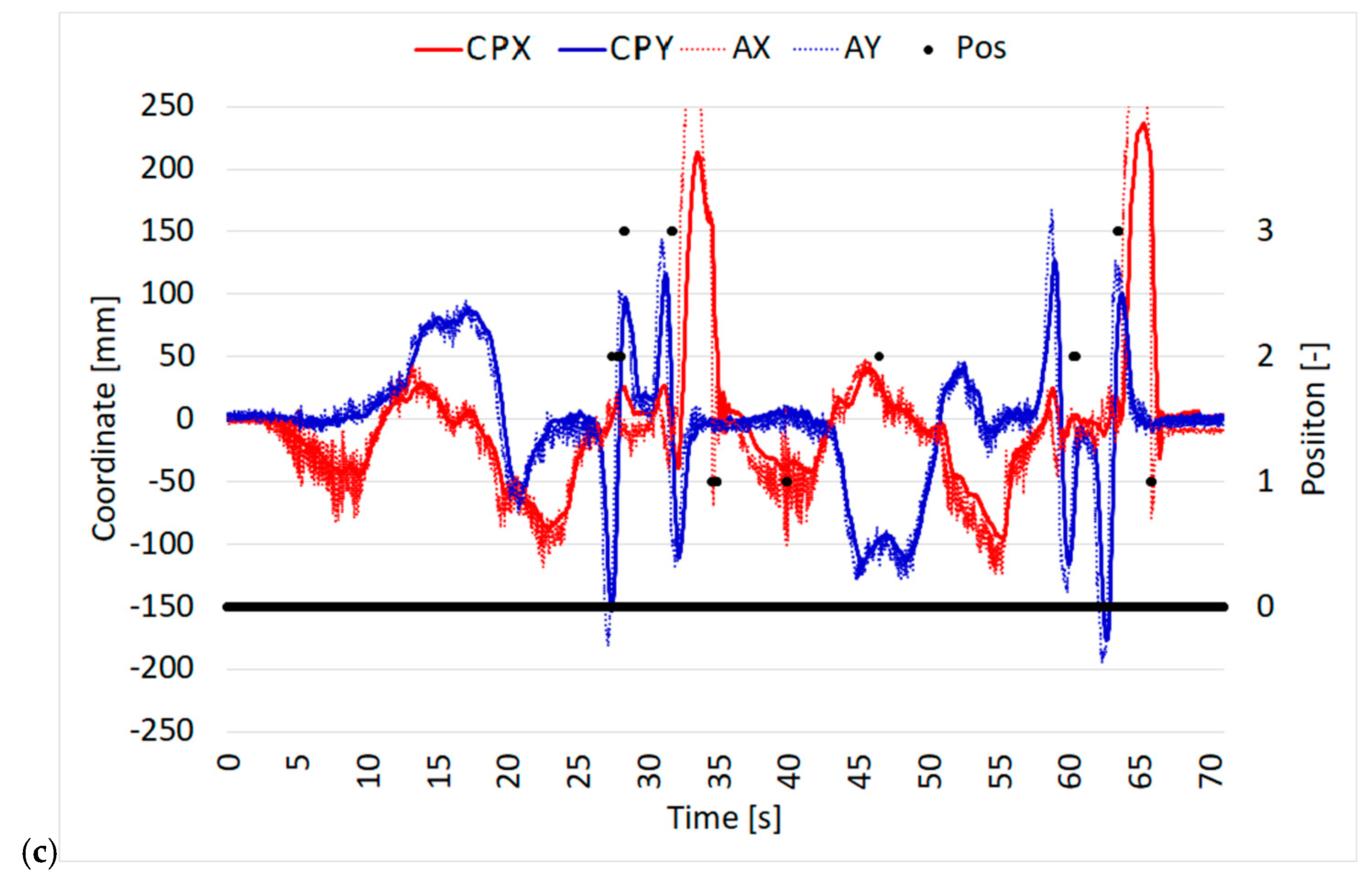 Designs 09 00052 g011b