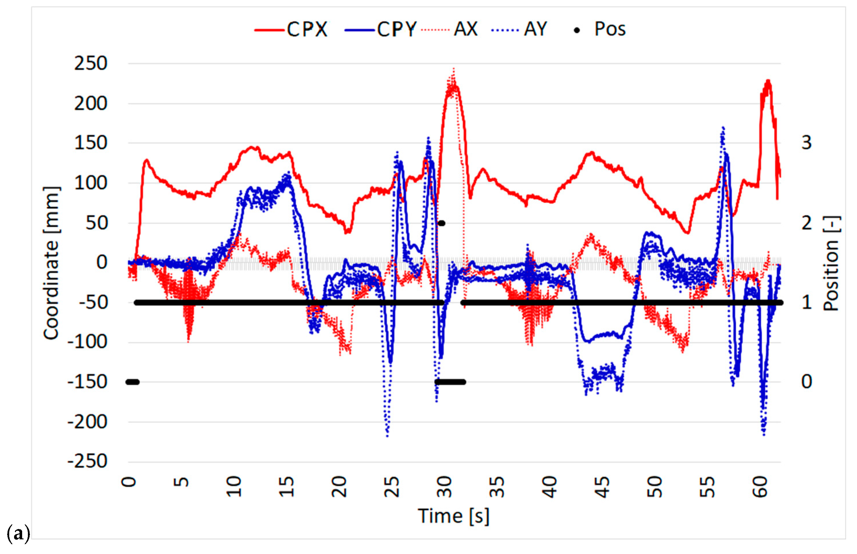Designs 09 00052 g012a