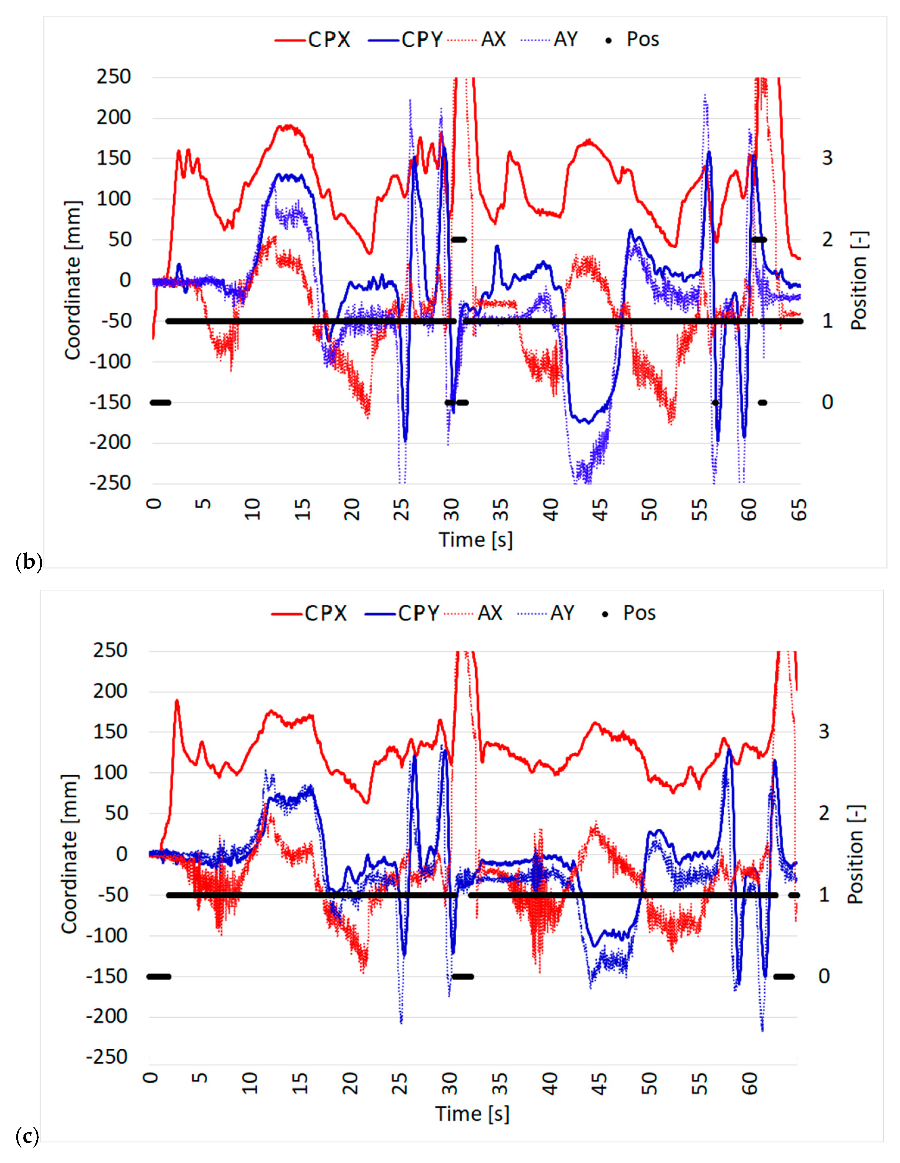 Designs 09 00052 g012b