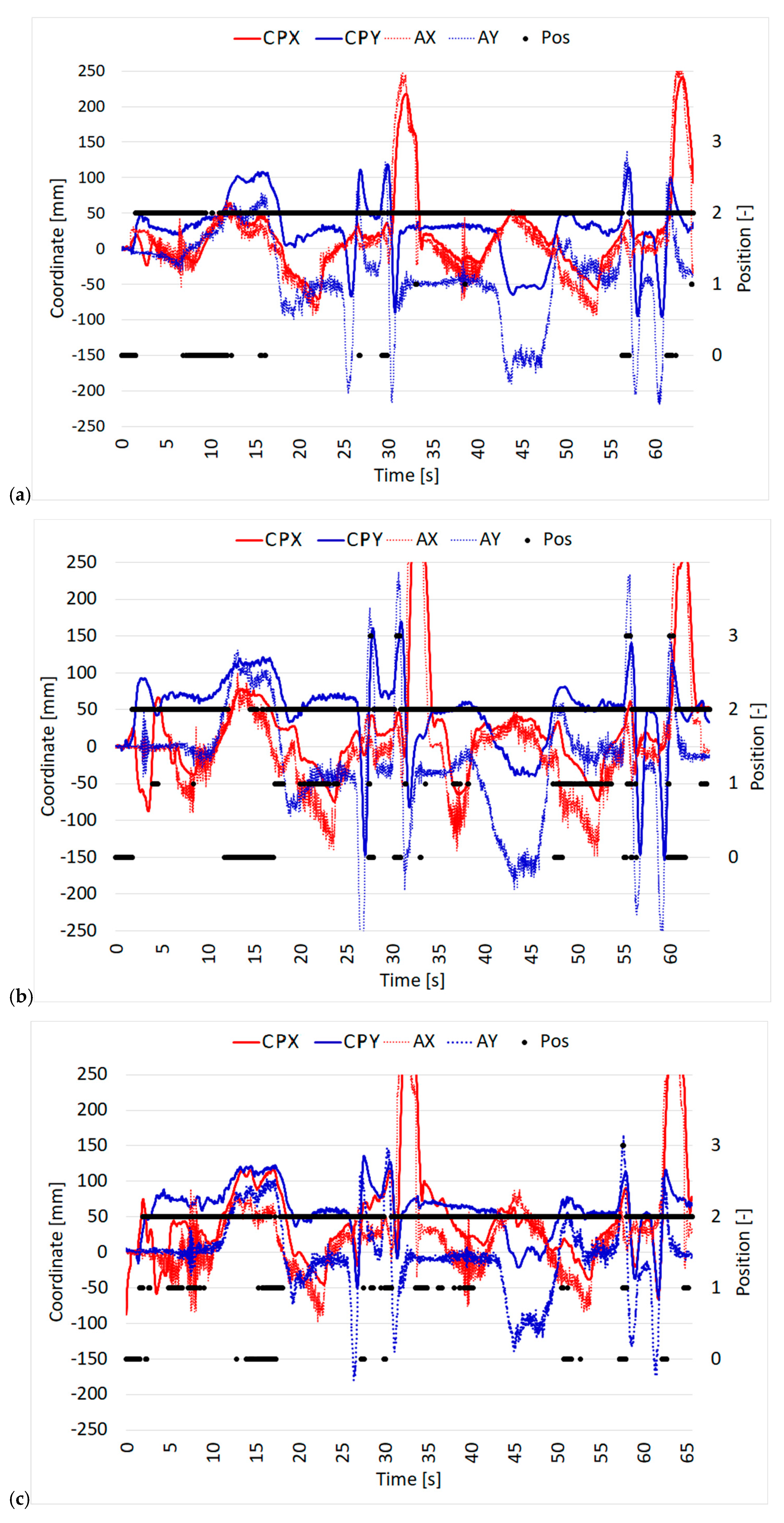 Designs 09 00052 g013