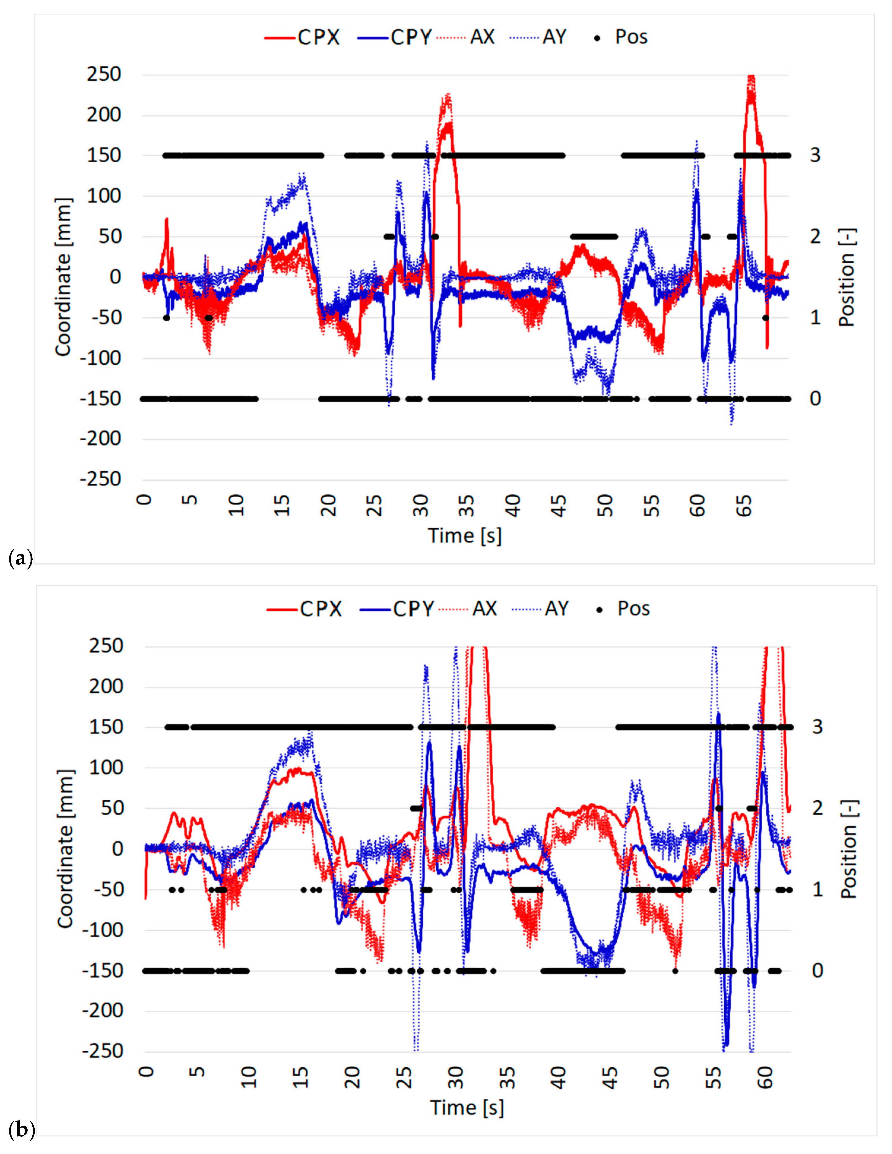 Designs 09 00052 g014a