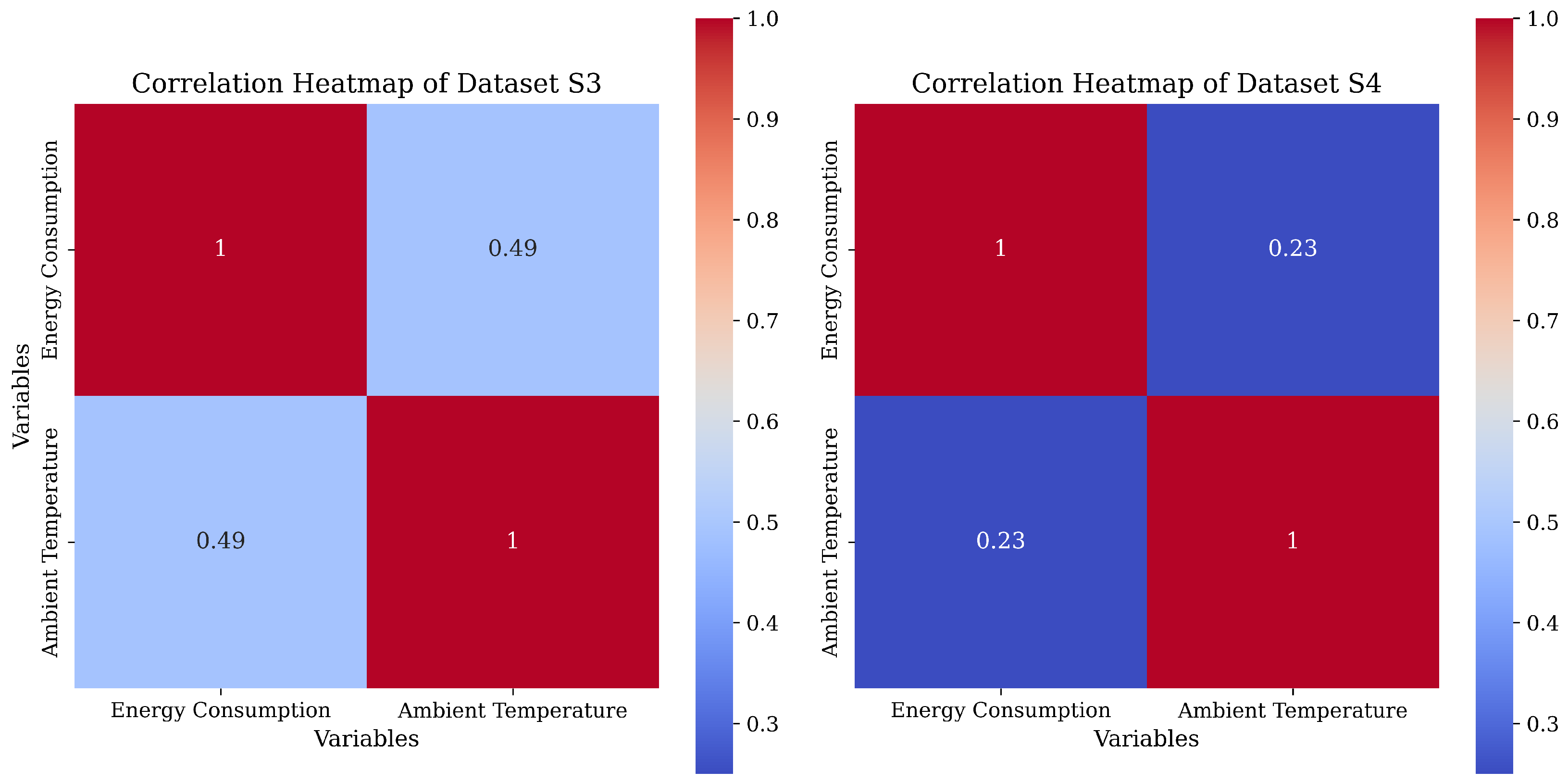 Designs 09 00069 g005