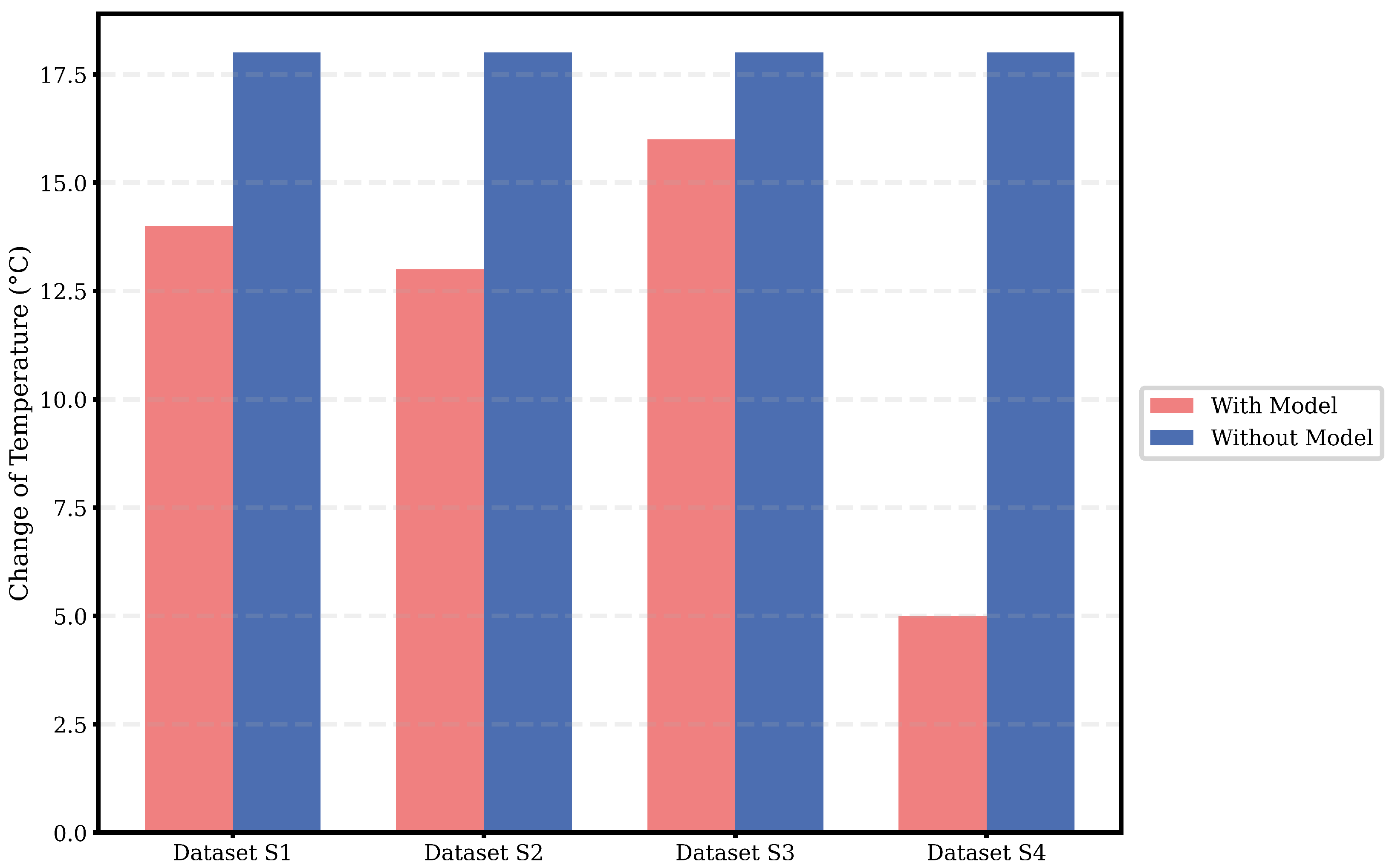 Designs 09 00069 g019