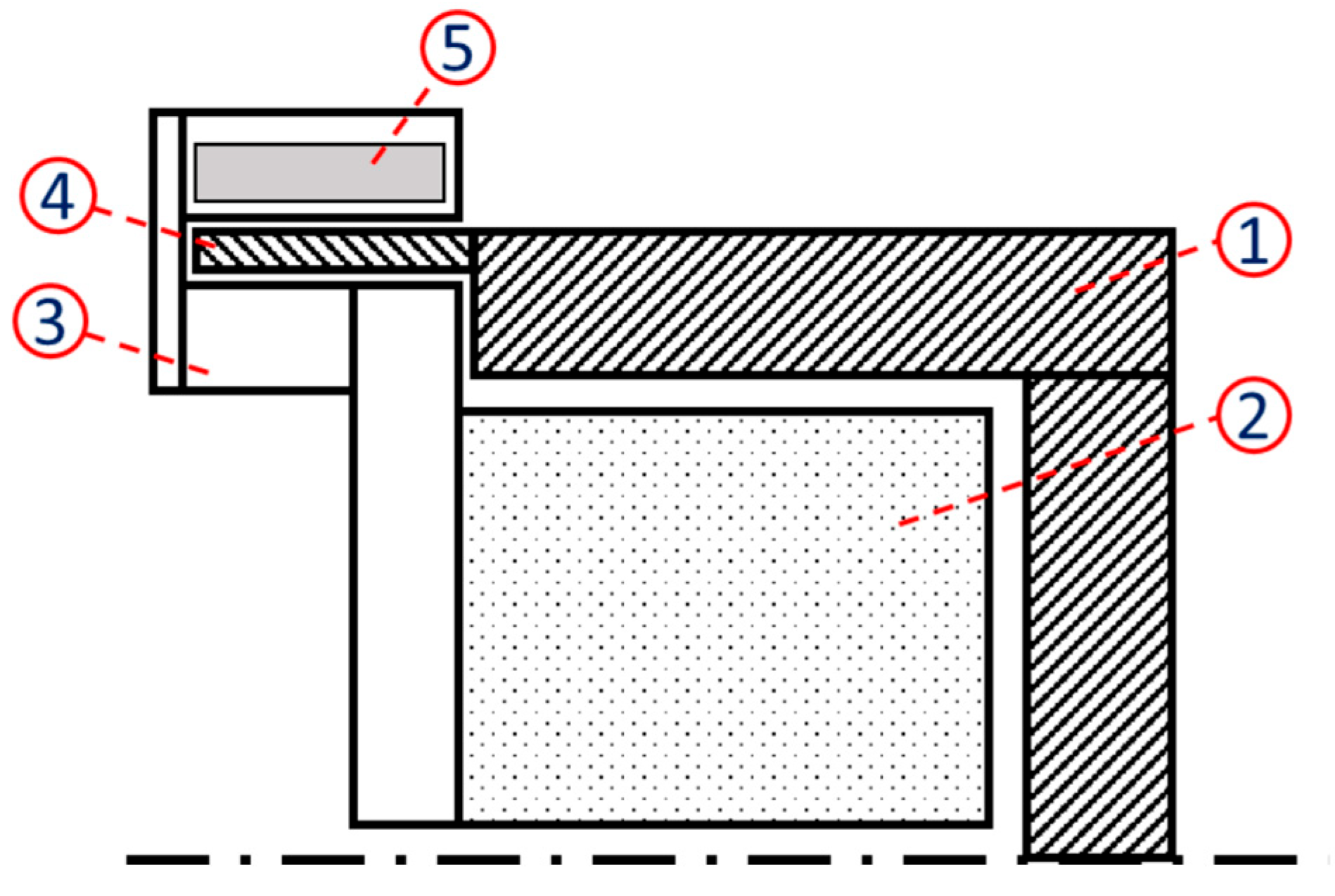 Designs 09 00074 g001