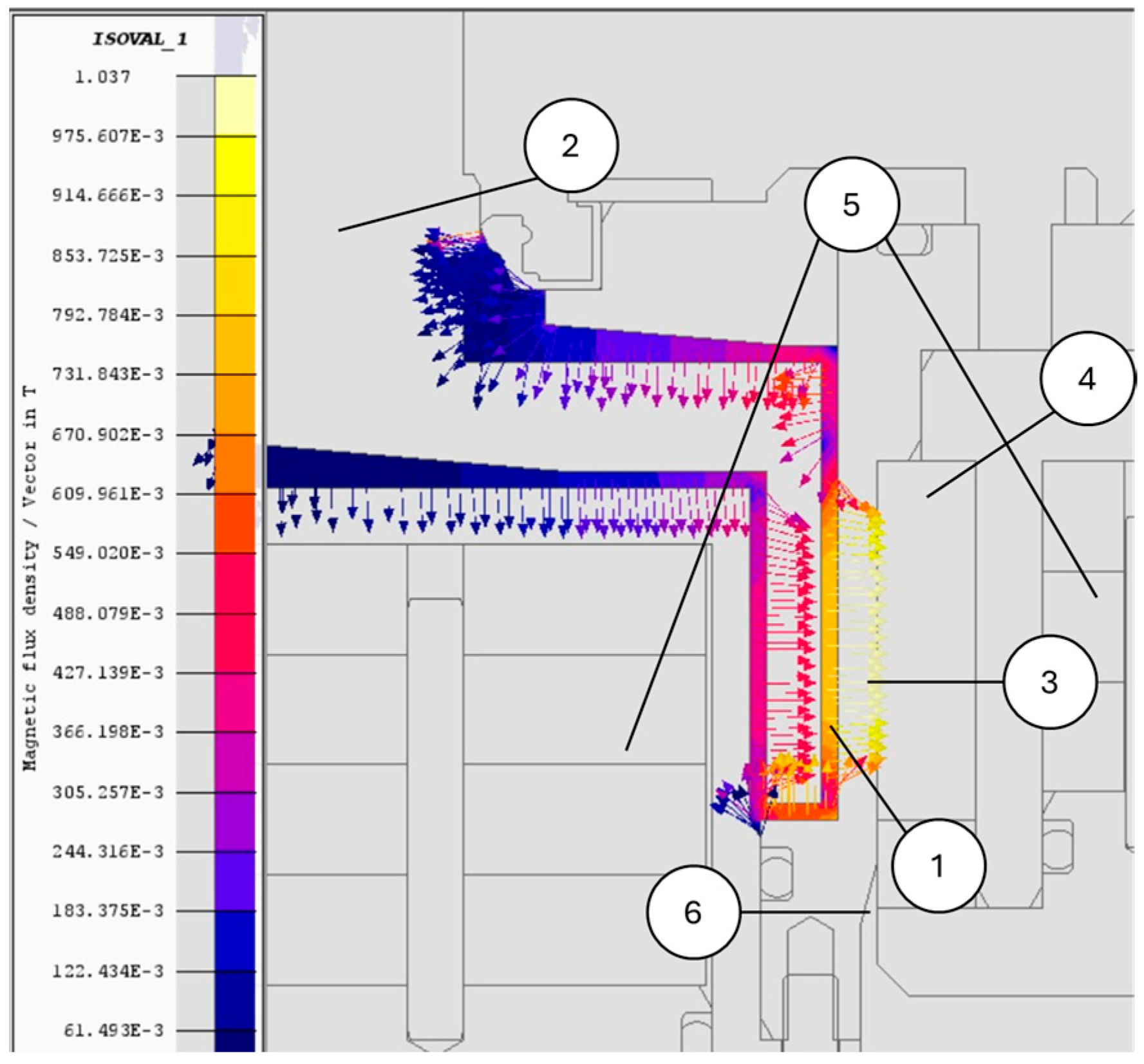Designs 09 00074 g003