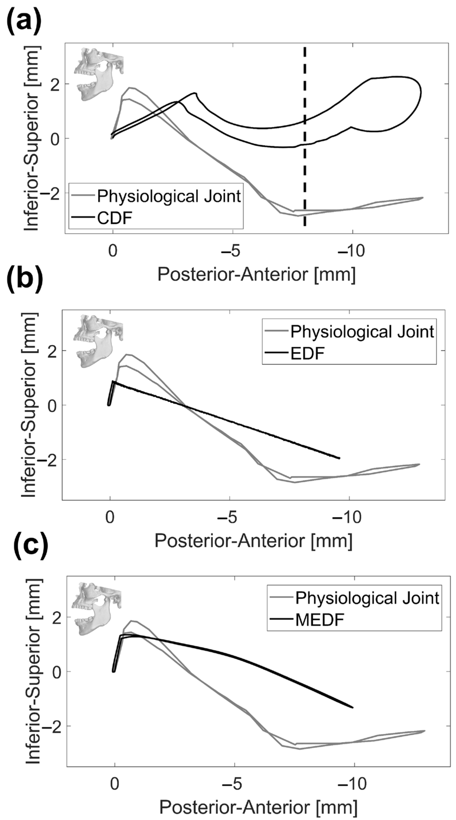 Designs 09 00078 g006