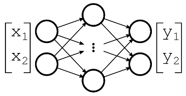 Designs 09 00079 i001