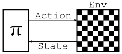 Designs 09 00079 i007