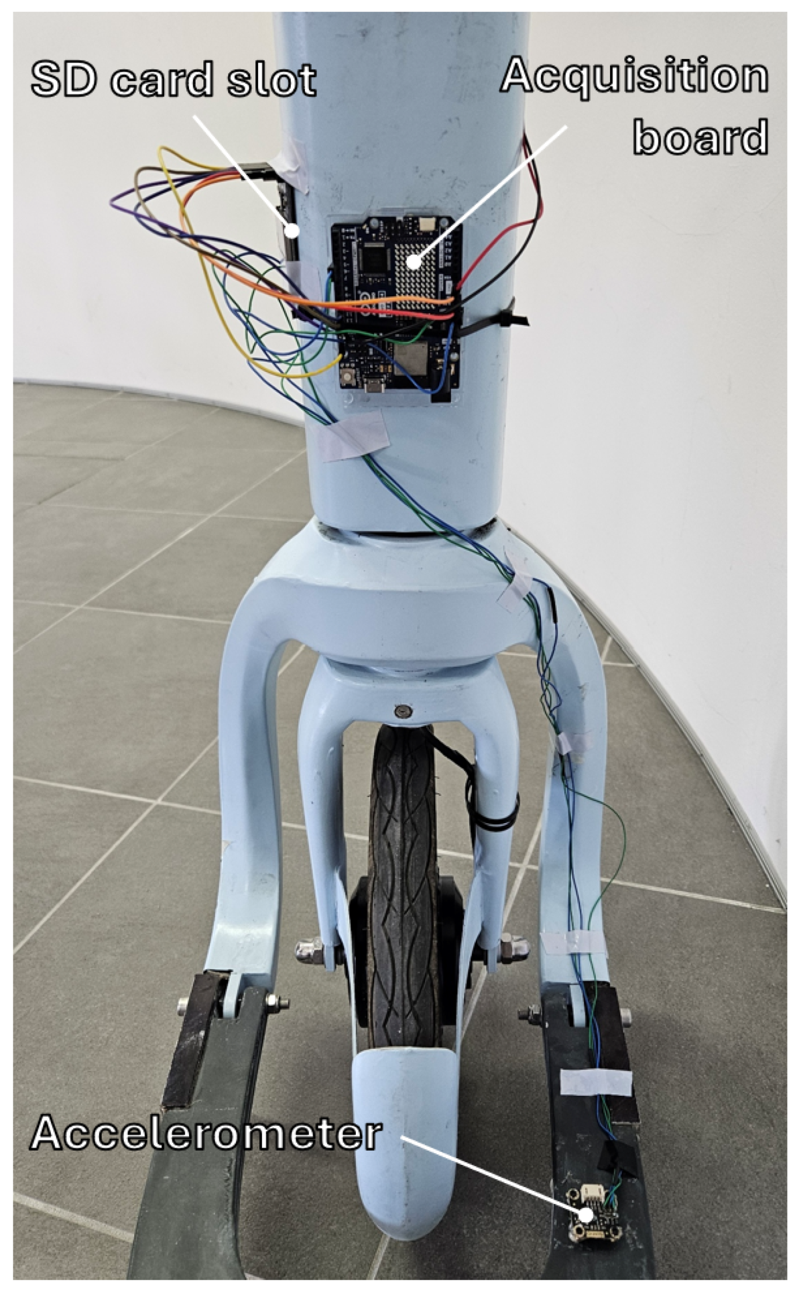 Designs 09 00090 g004