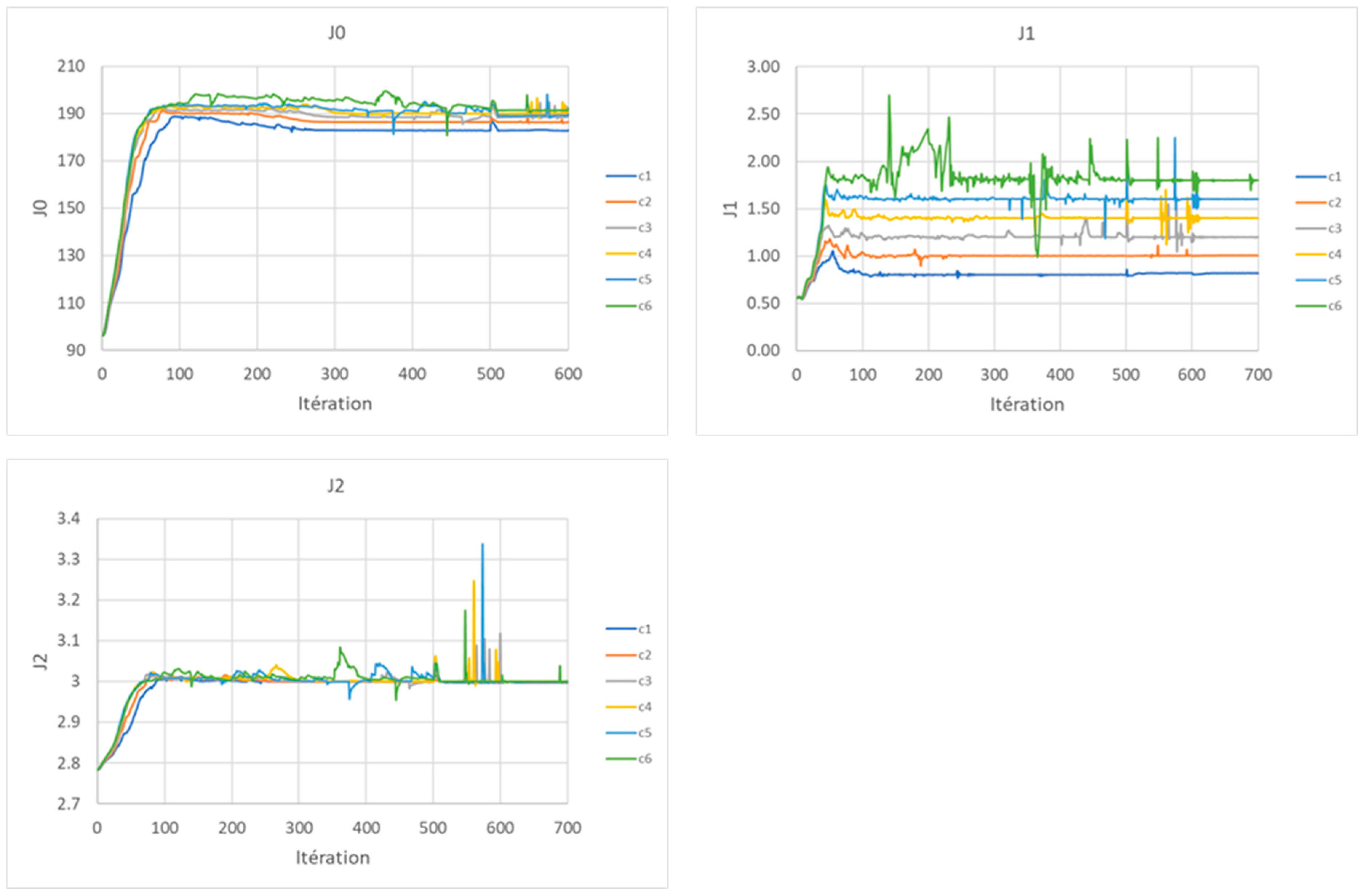 Designs 09 00095 g004