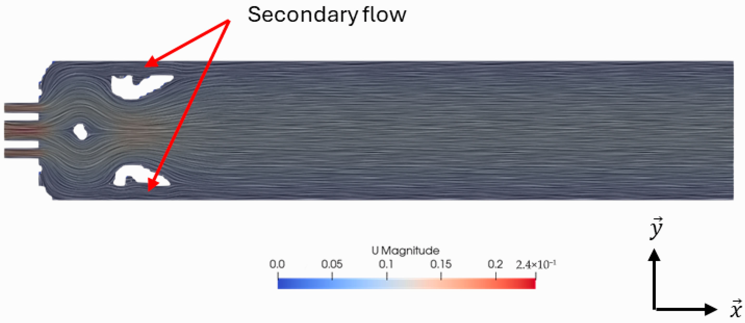 Designs 09 00095 g006