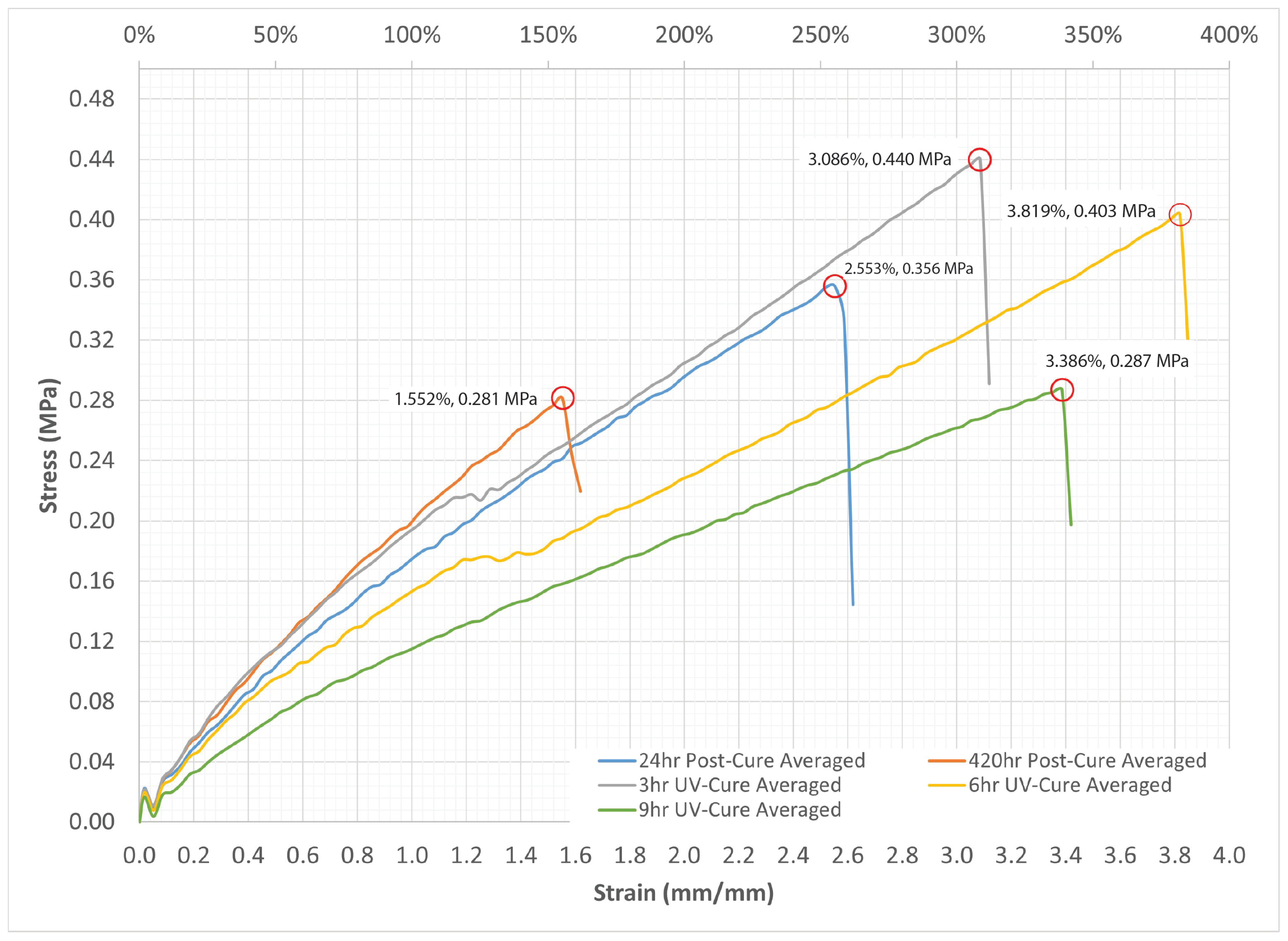 Designs 09 00098 g006