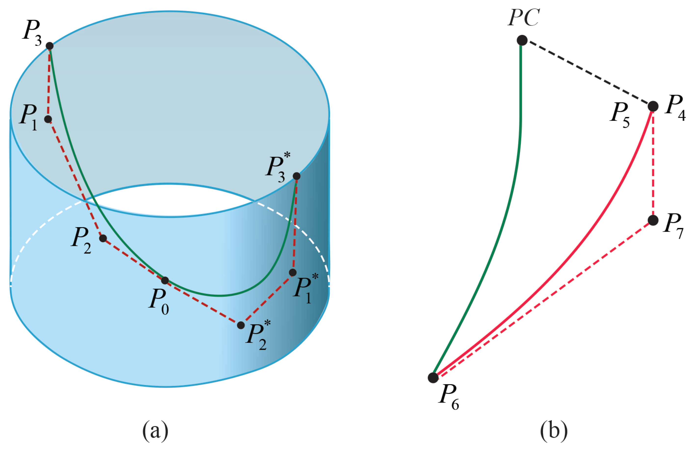 Designs 09 00098 g008