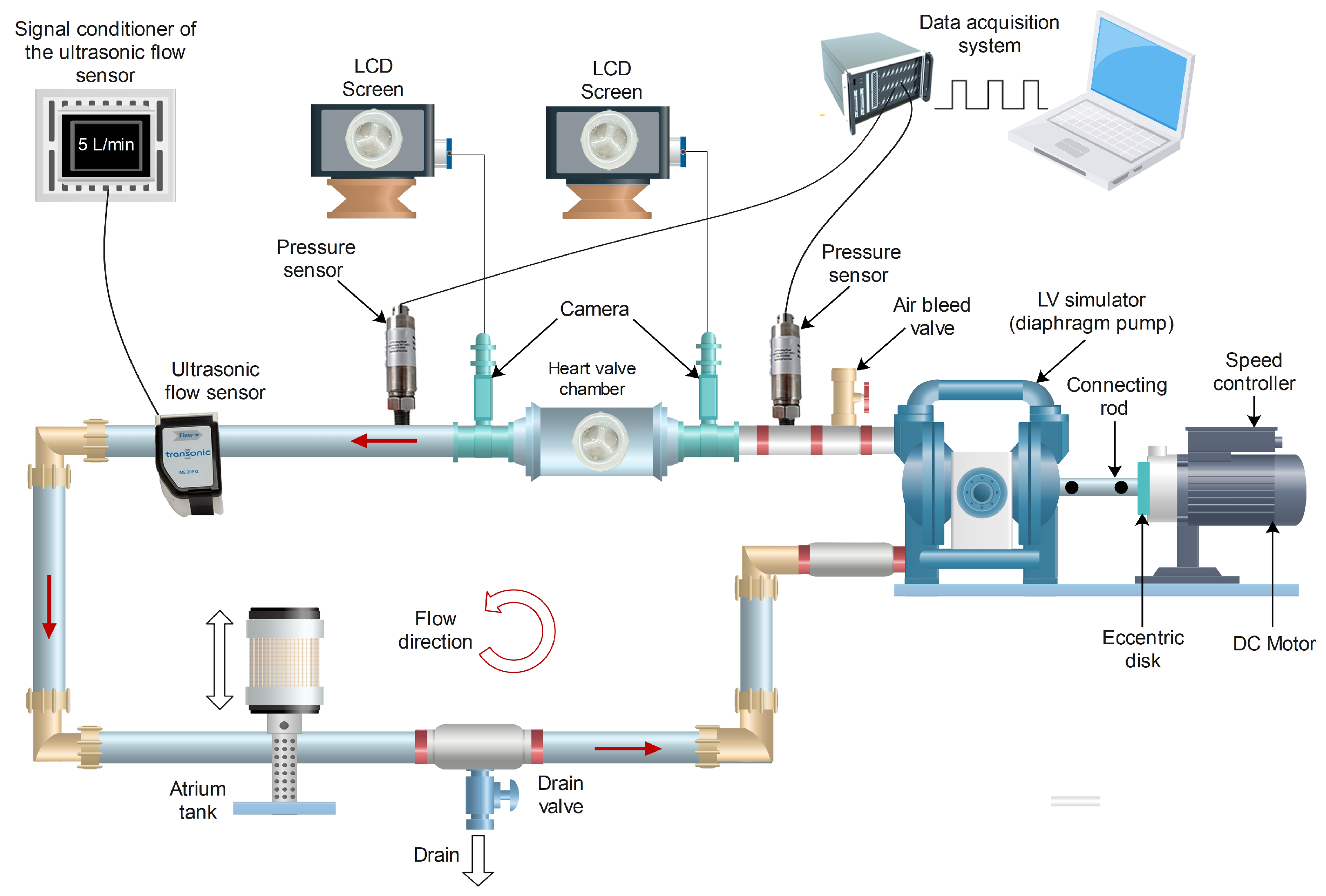 Designs 09 00098 g009