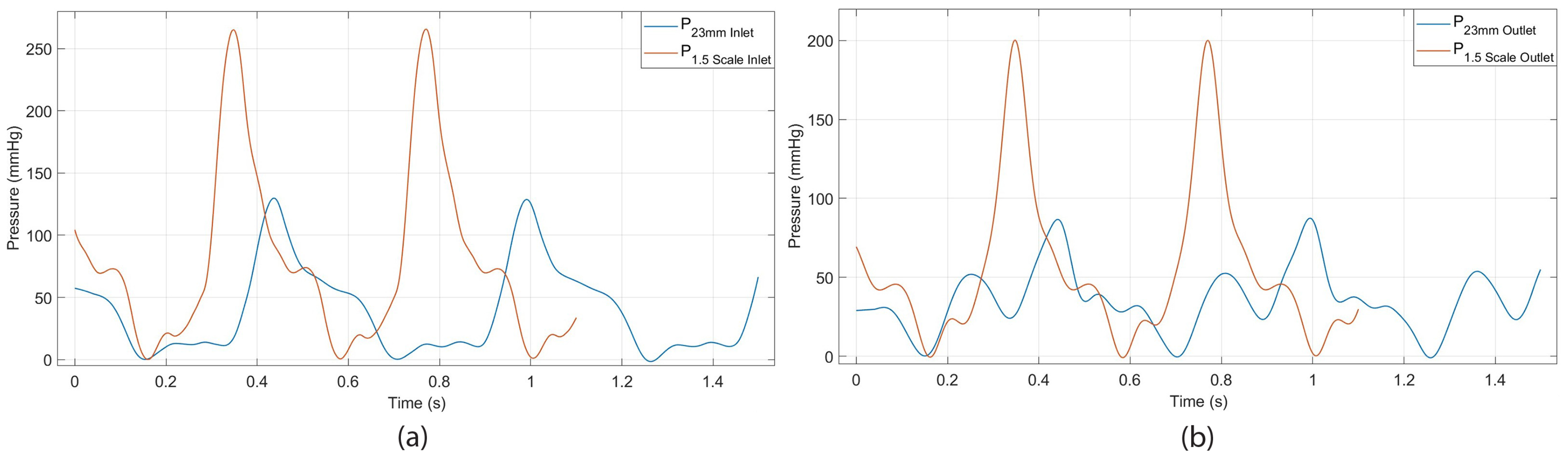 Designs 09 00098 g020