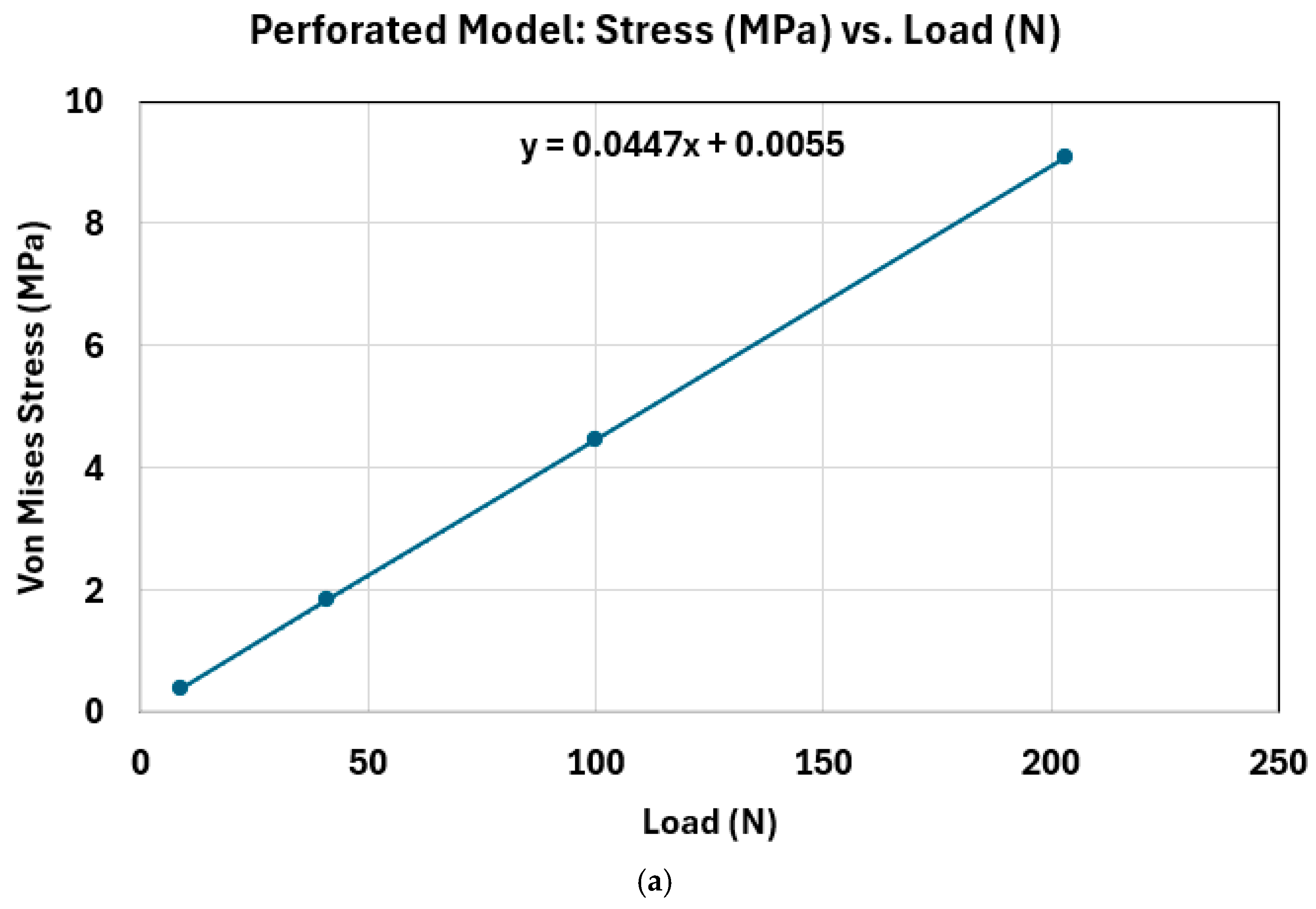 Designs 09 00107 g006a