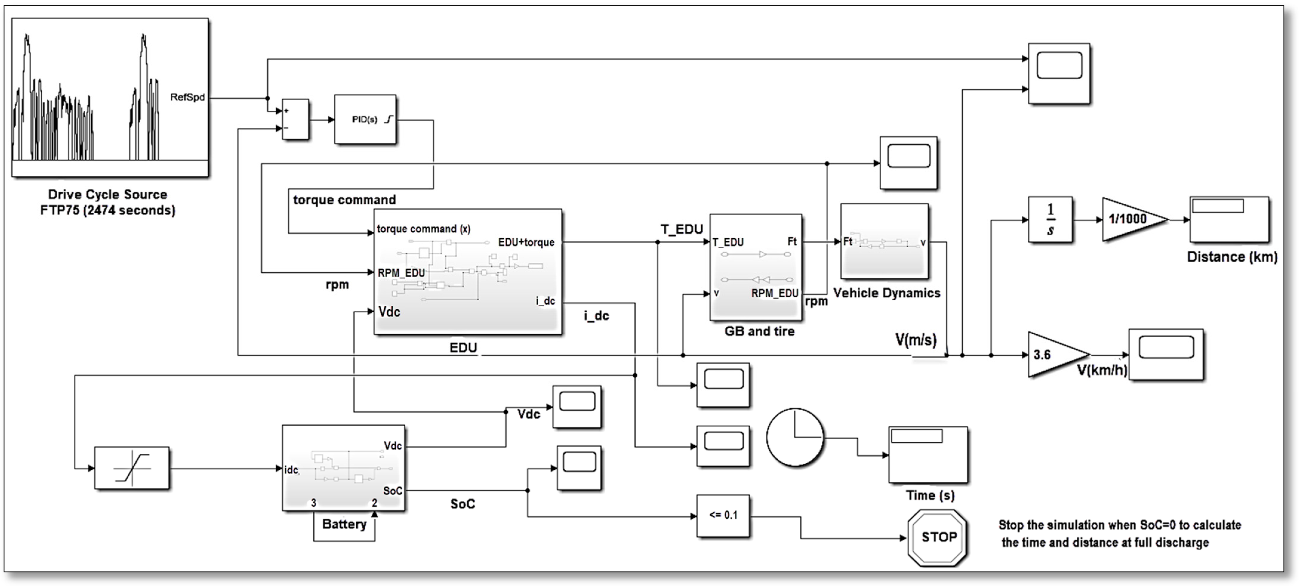 Designs 09 00113 g003