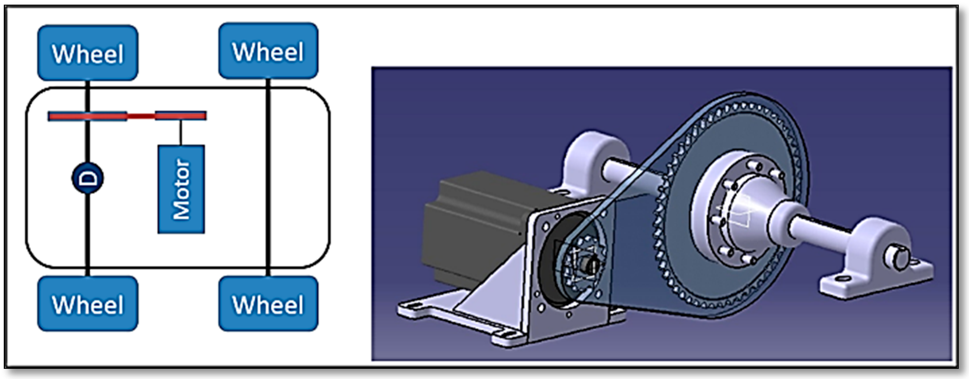 Designs 09 00113 g006