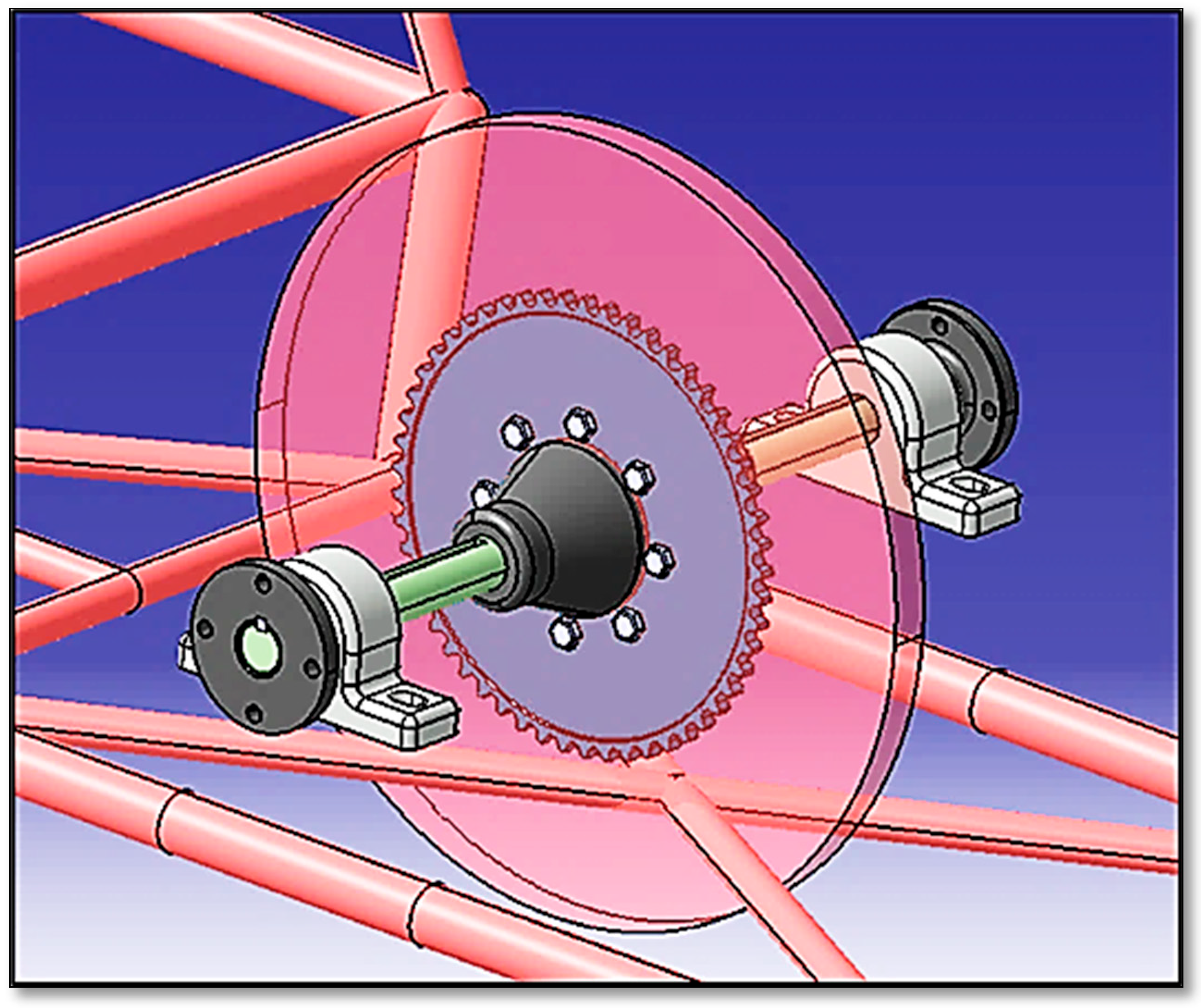 Designs 09 00113 g008