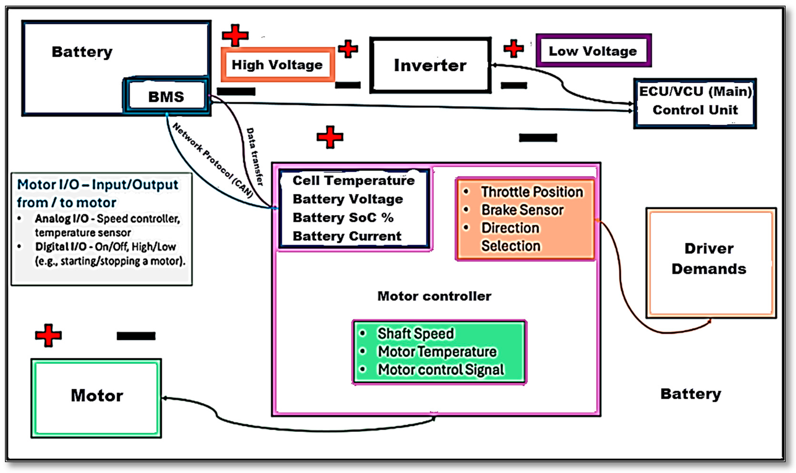 Designs 09 00113 g016