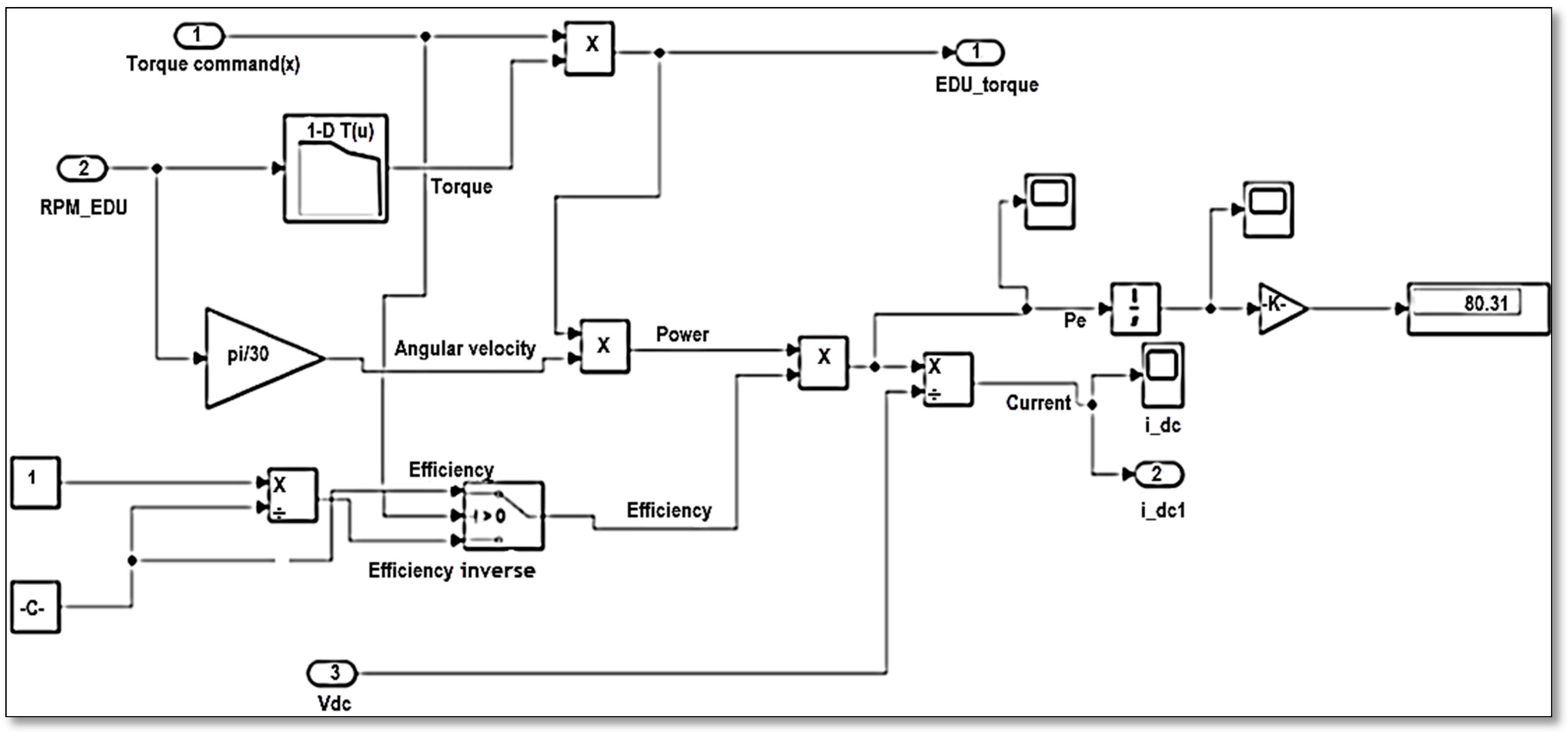 Designs 09 00113 g018