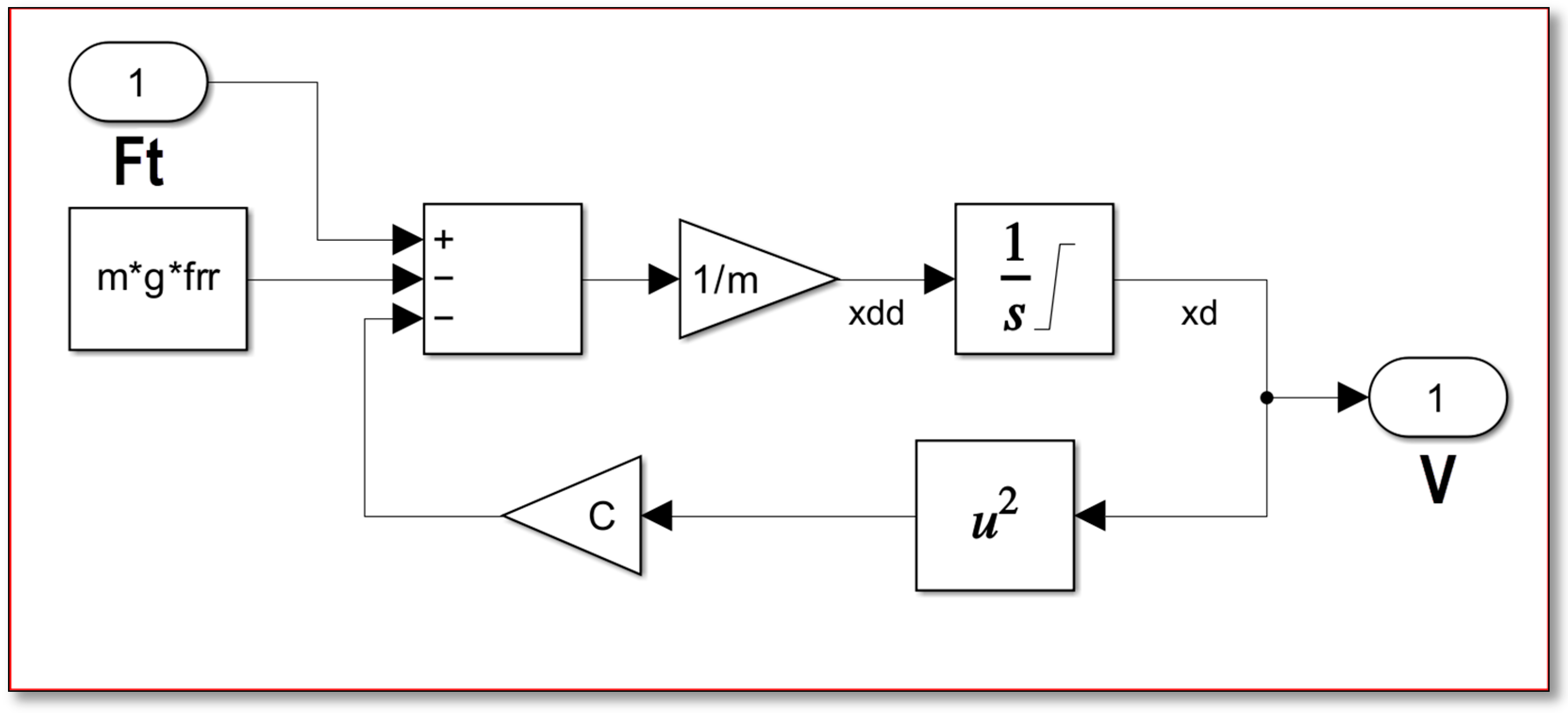 Designs 09 00113 g020