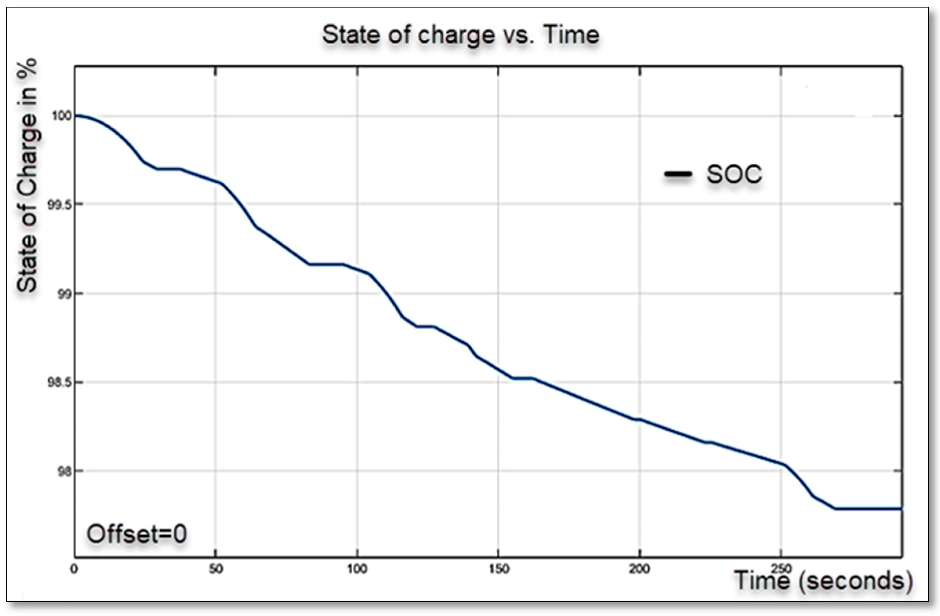 Designs 09 00113 g021