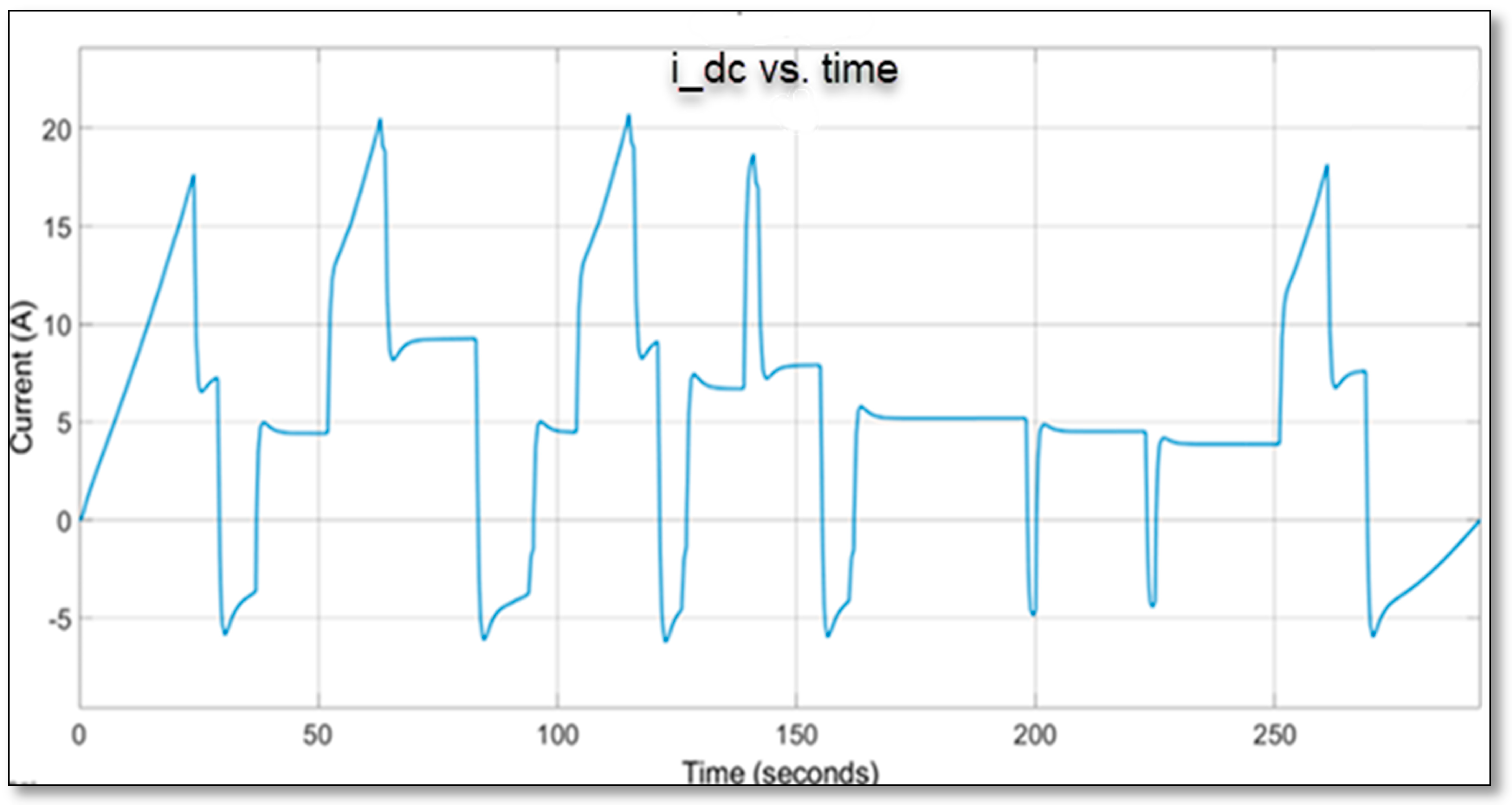 Designs 09 00113 g024