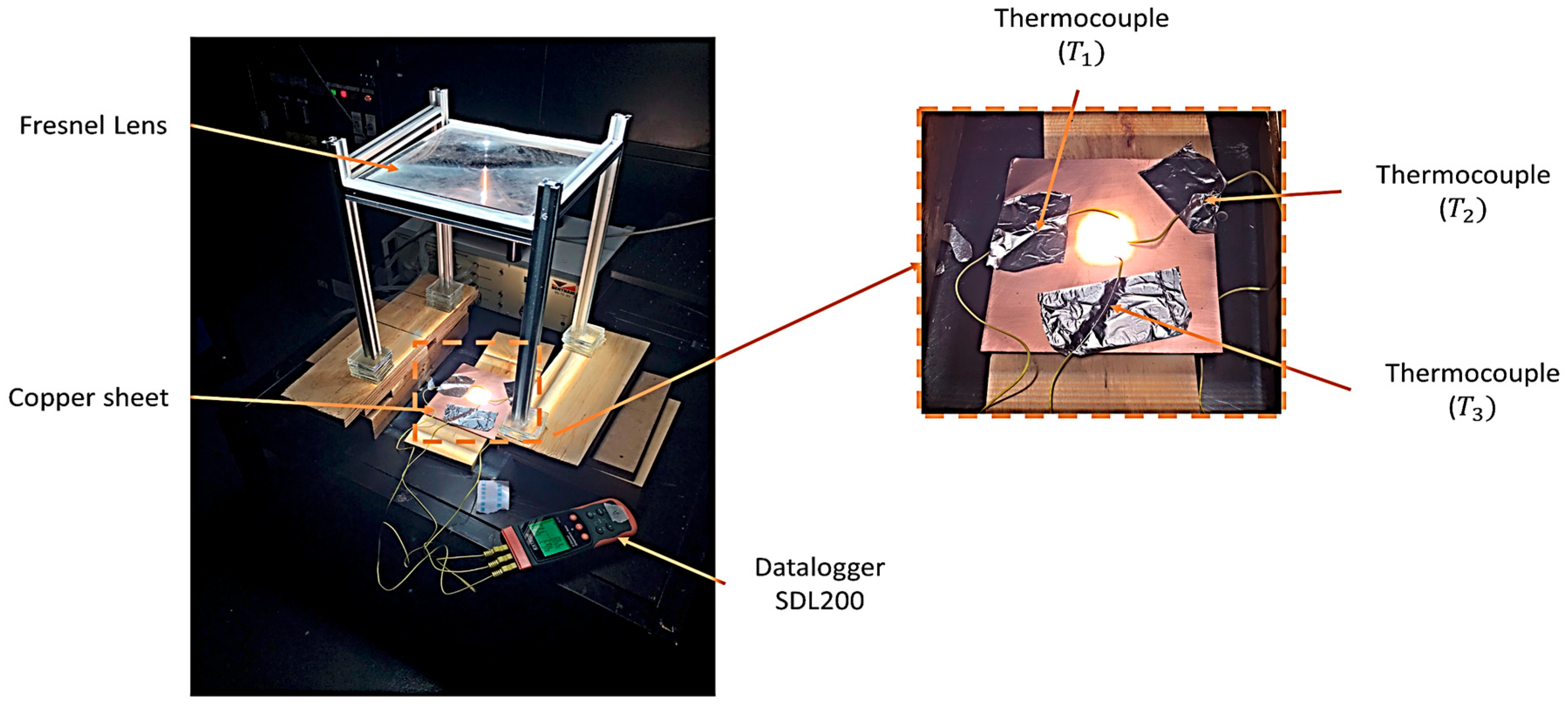 Designs 09 00115 g006