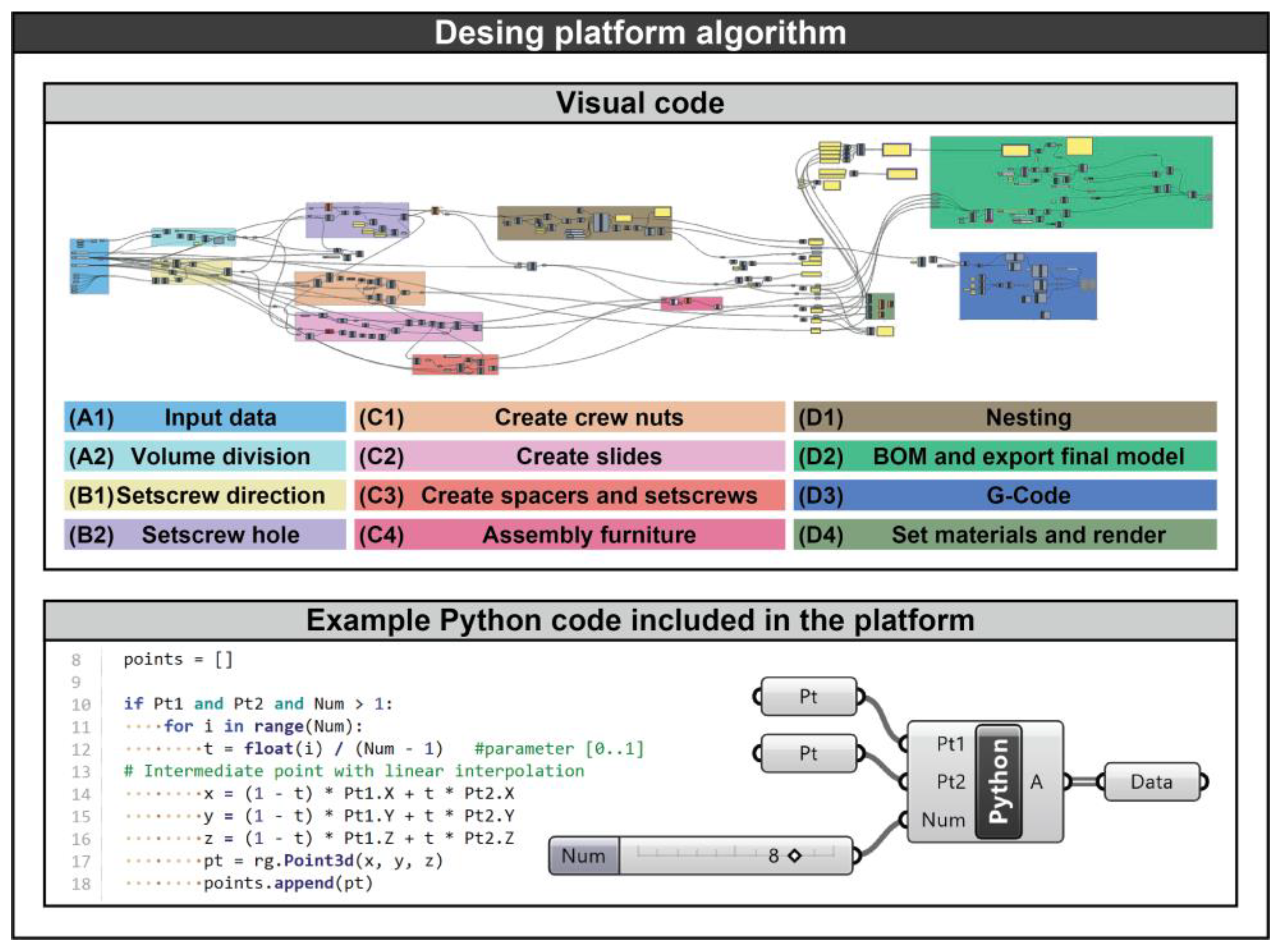 Designs 09 00116 g002