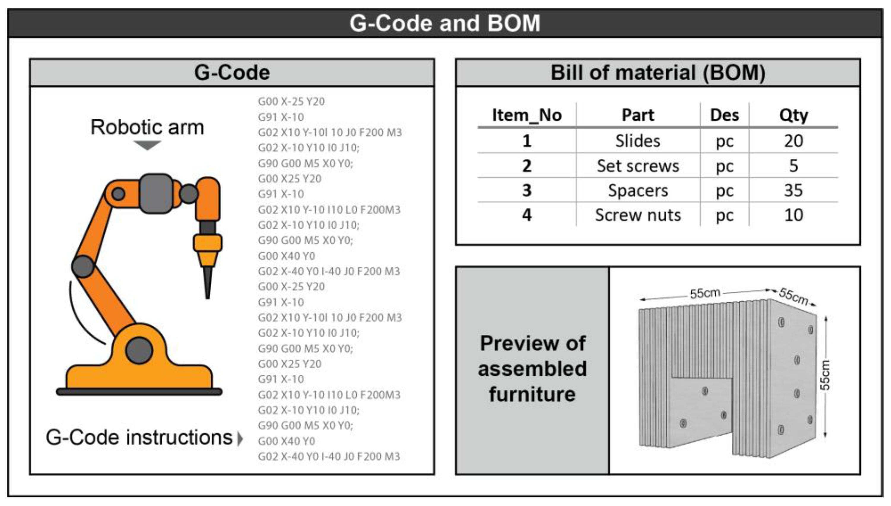 Designs 09 00116 g006