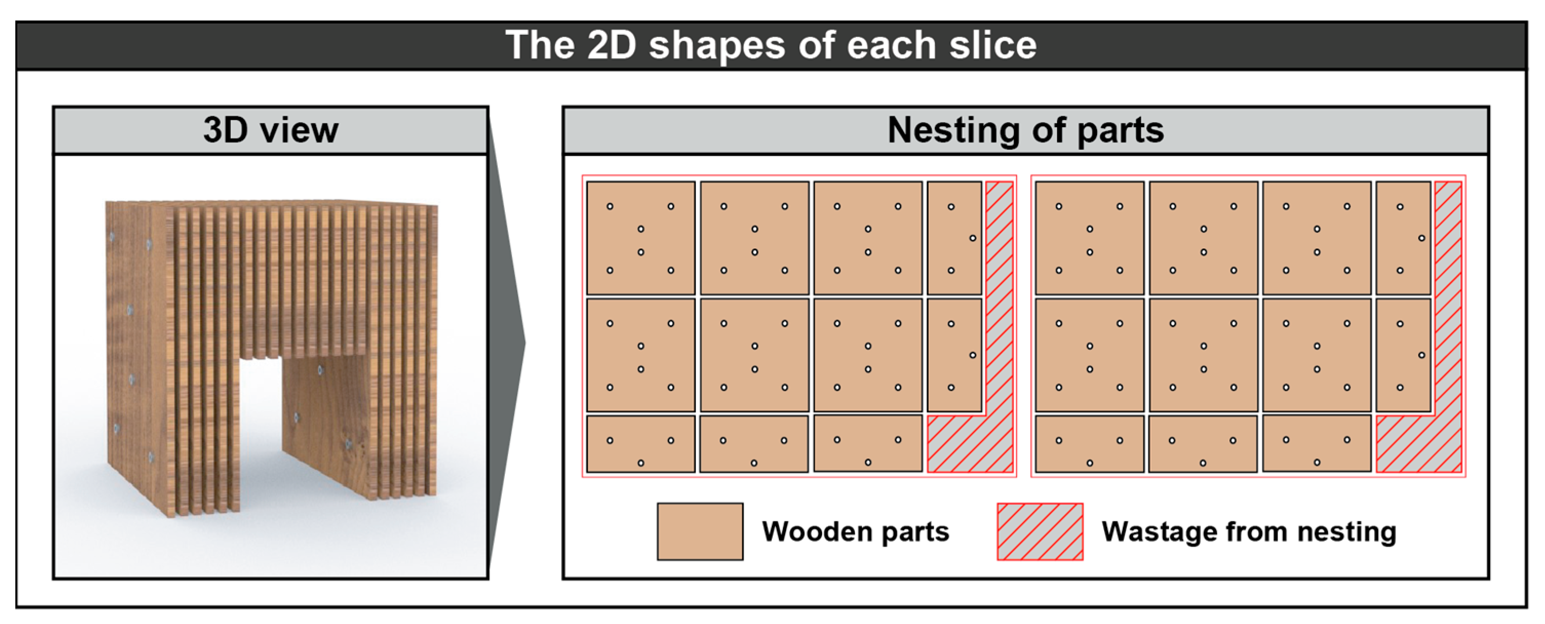 Designs 09 00116 g007