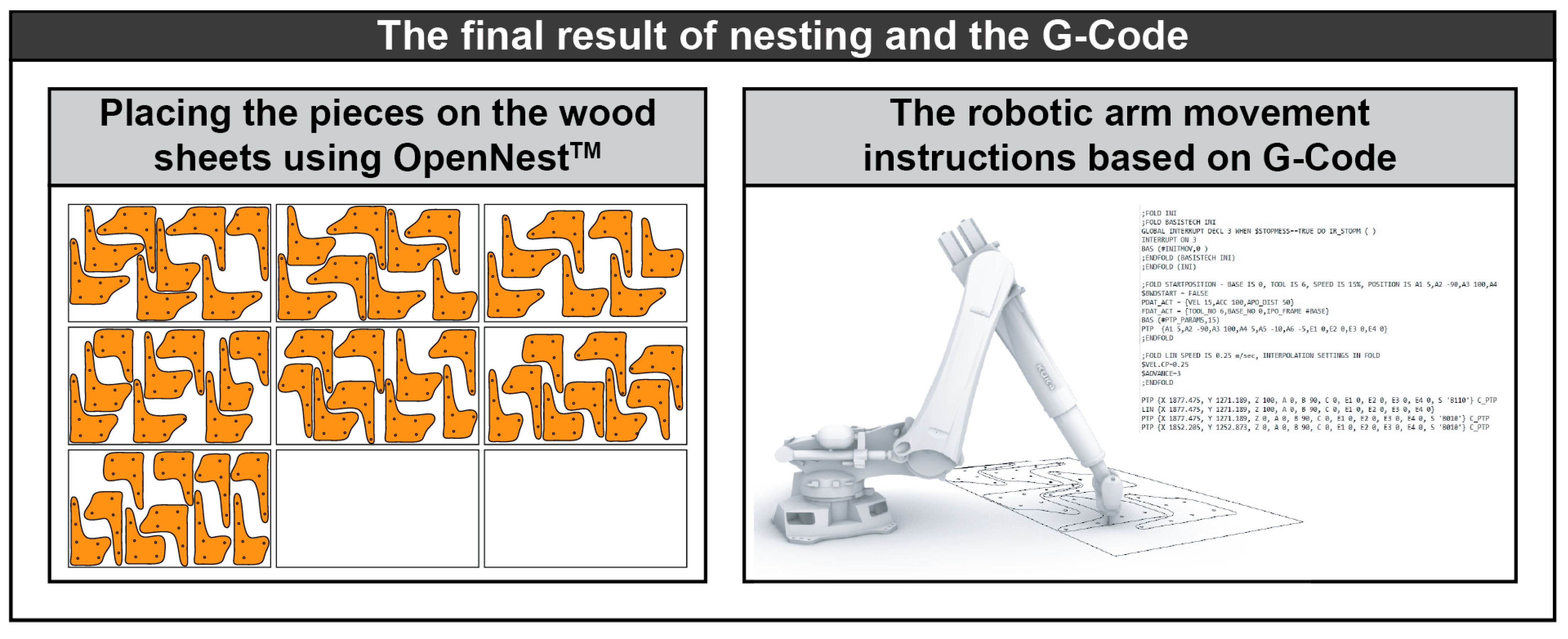 Designs 09 00116 g008