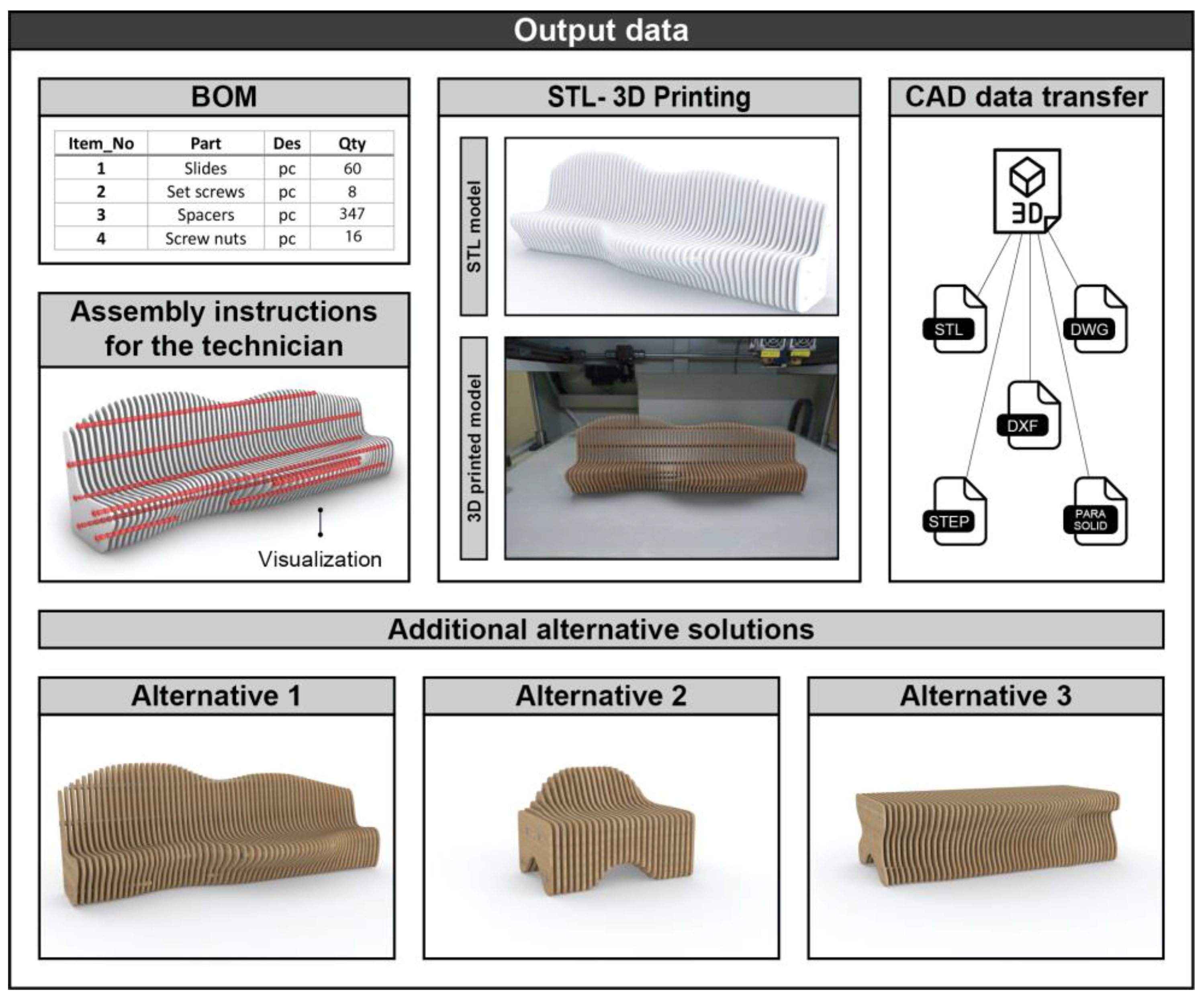 Designs 09 00116 g009