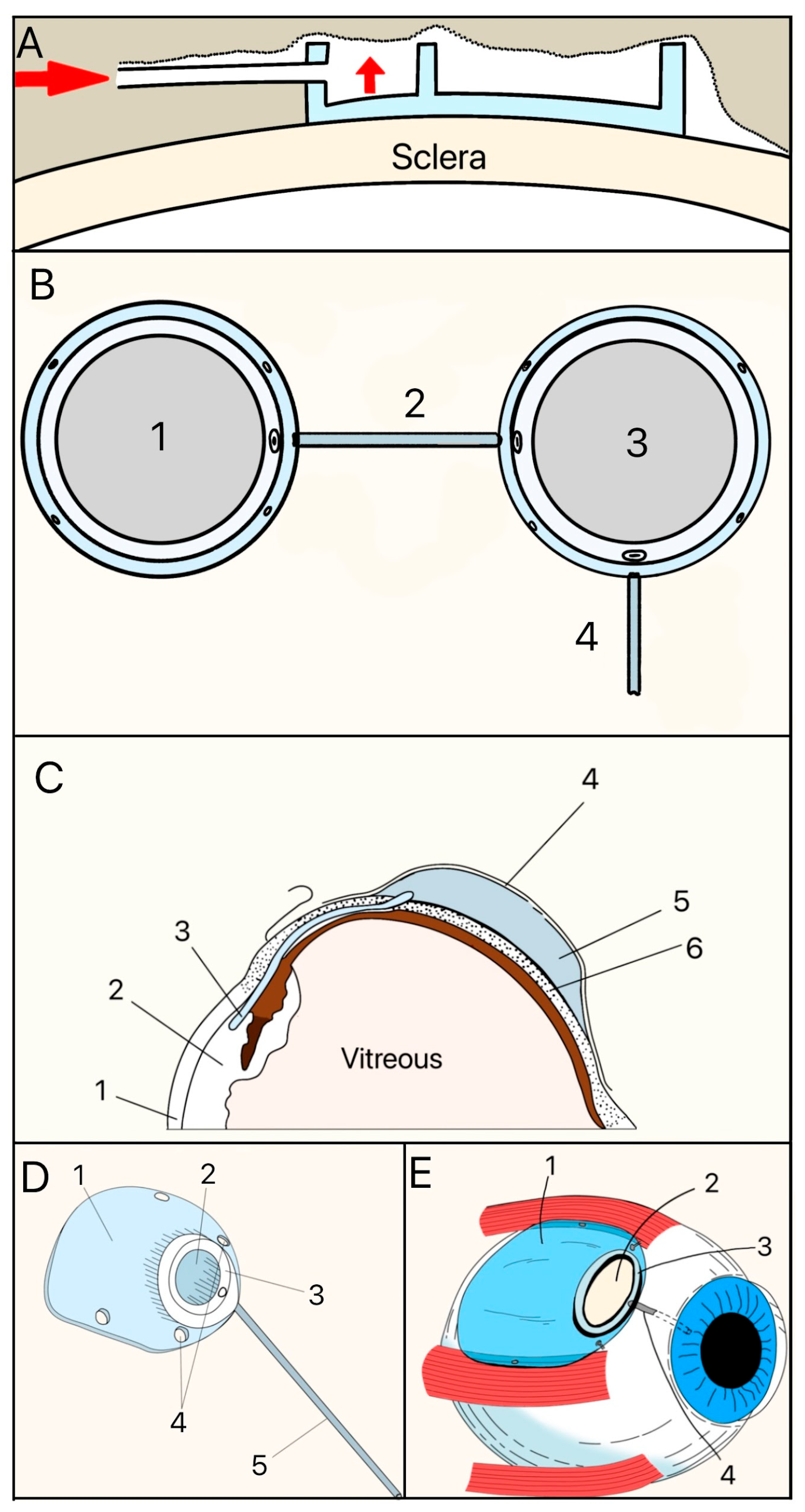 Designs 09 00145 g007