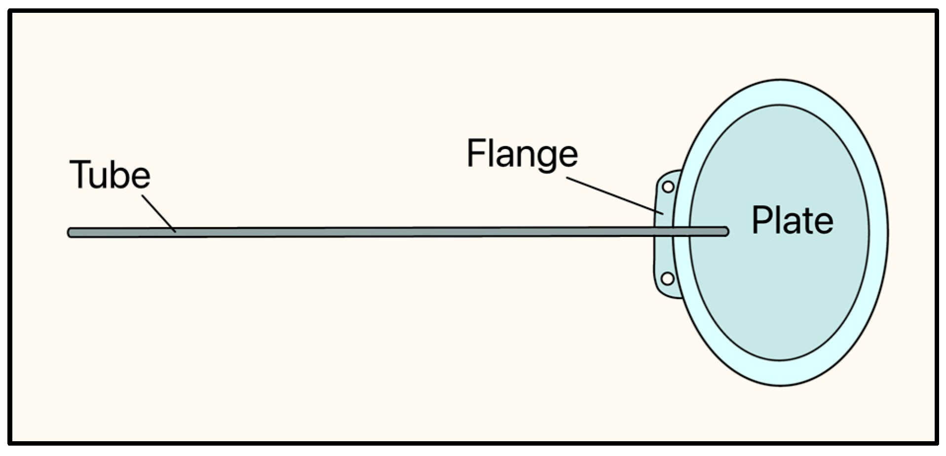 Designs 09 00145 g008